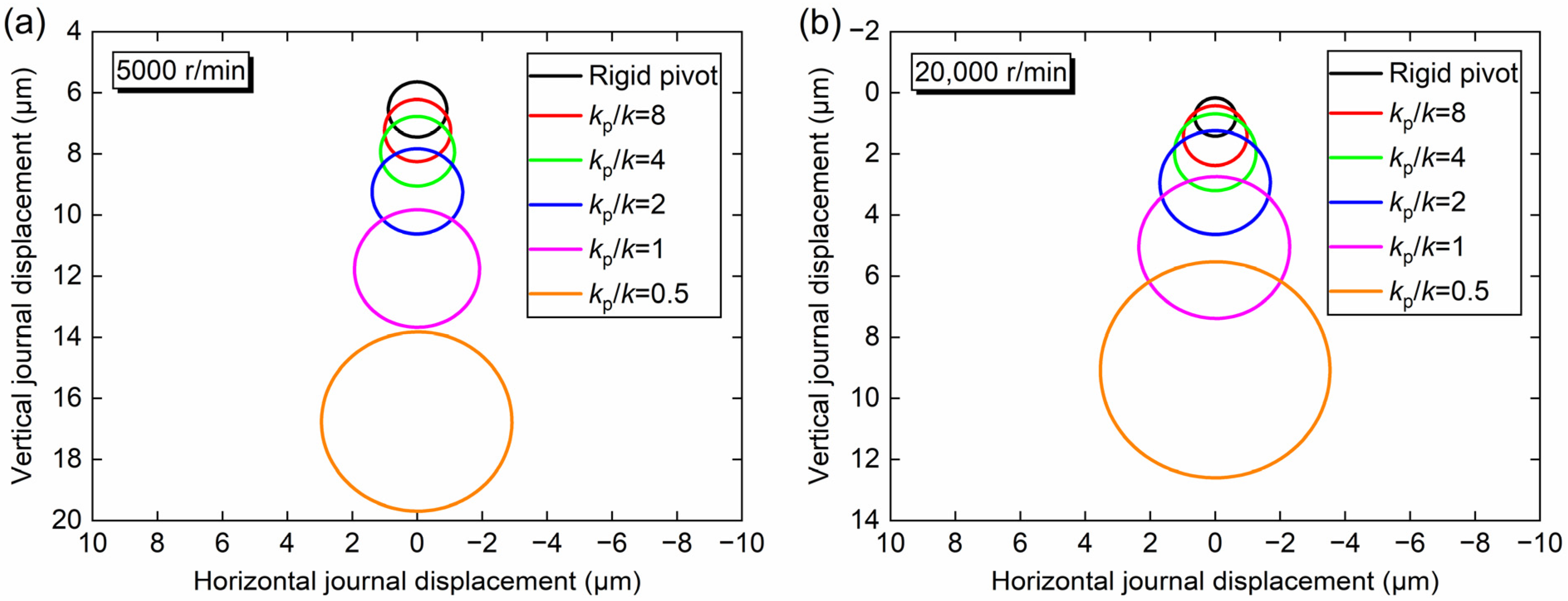 Lubricants 11 00125 g009