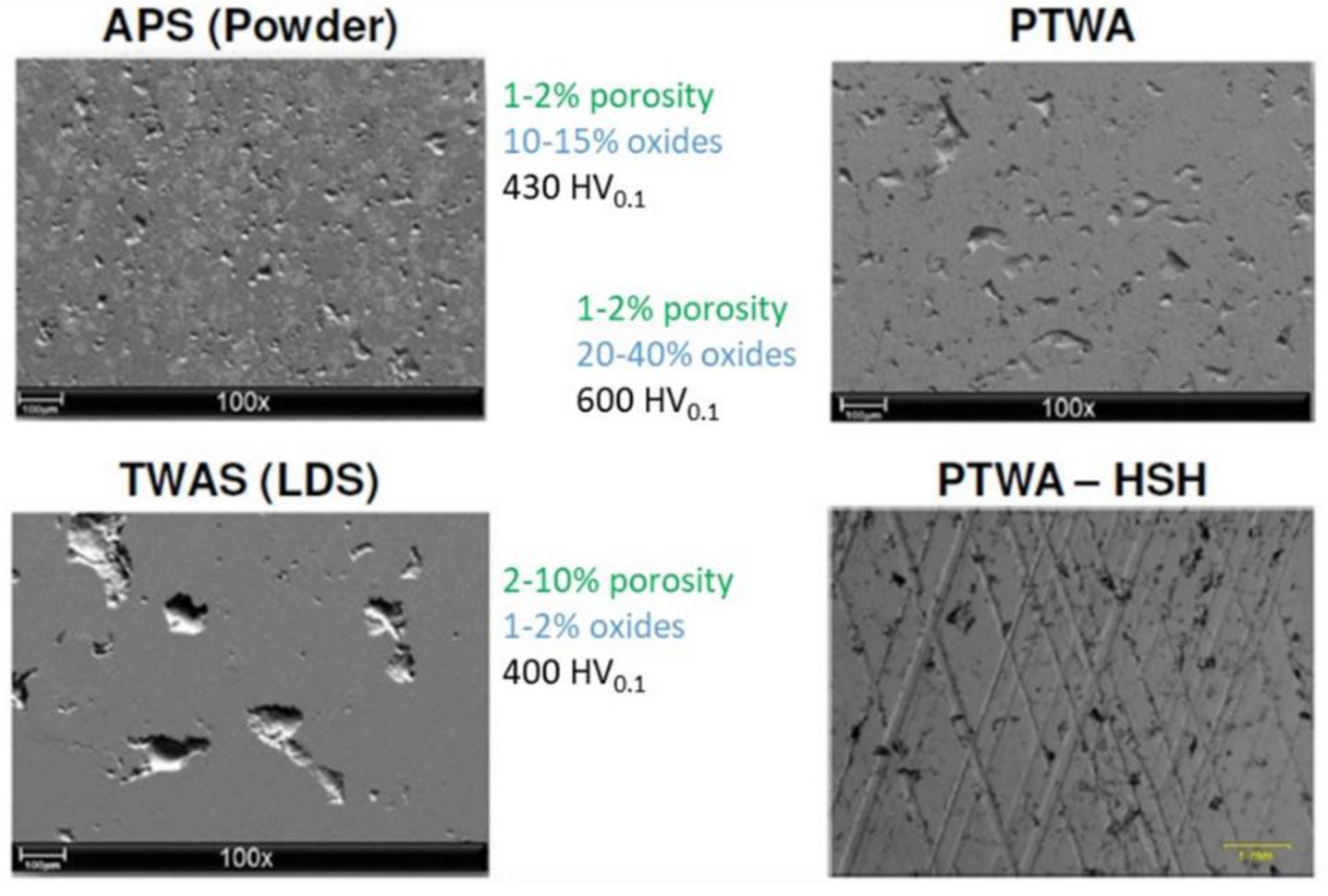 Lubricants 11 00127 g001