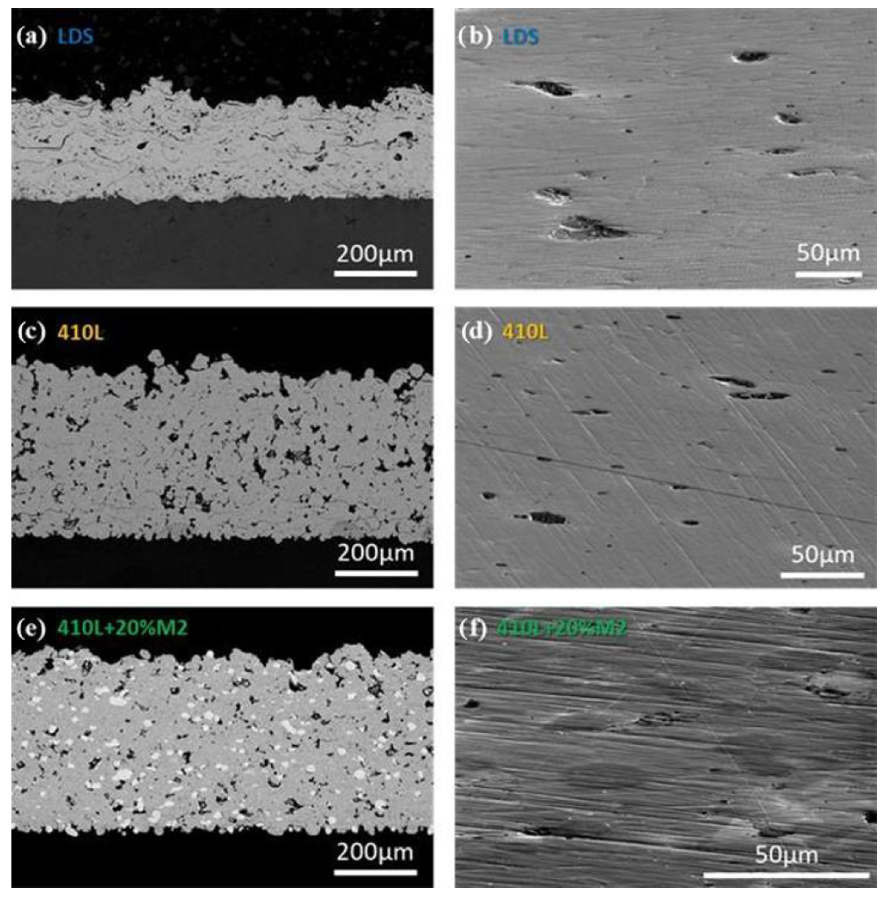 Lubricants 11 00127 g005