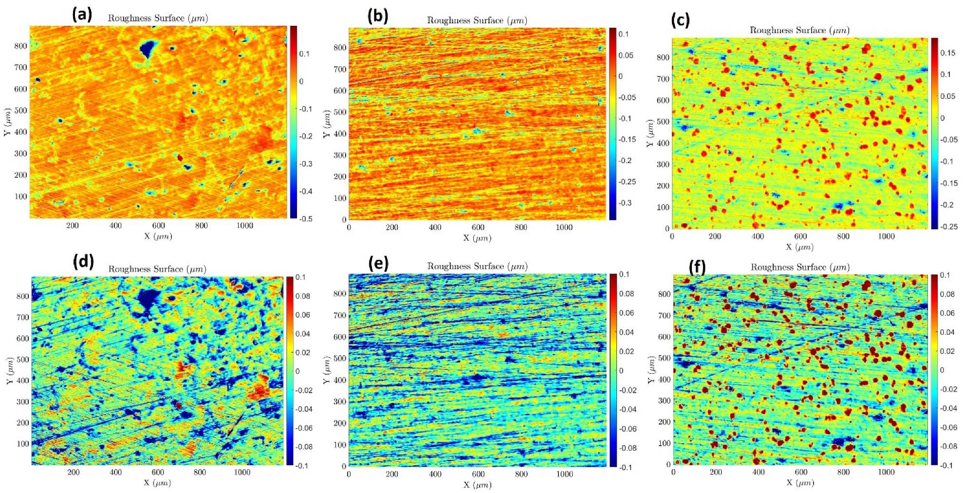Lubricants 11 00127 g006