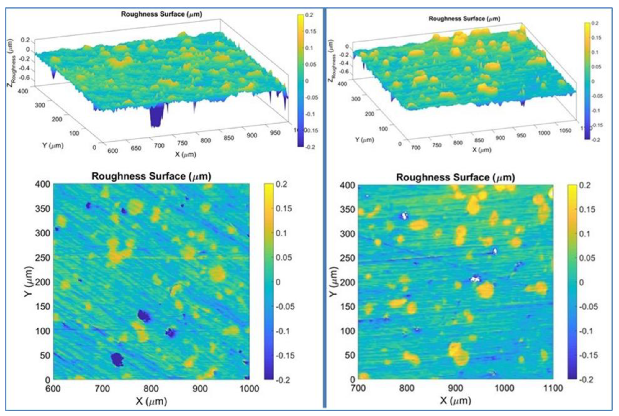 Lubricants 11 00127 g008