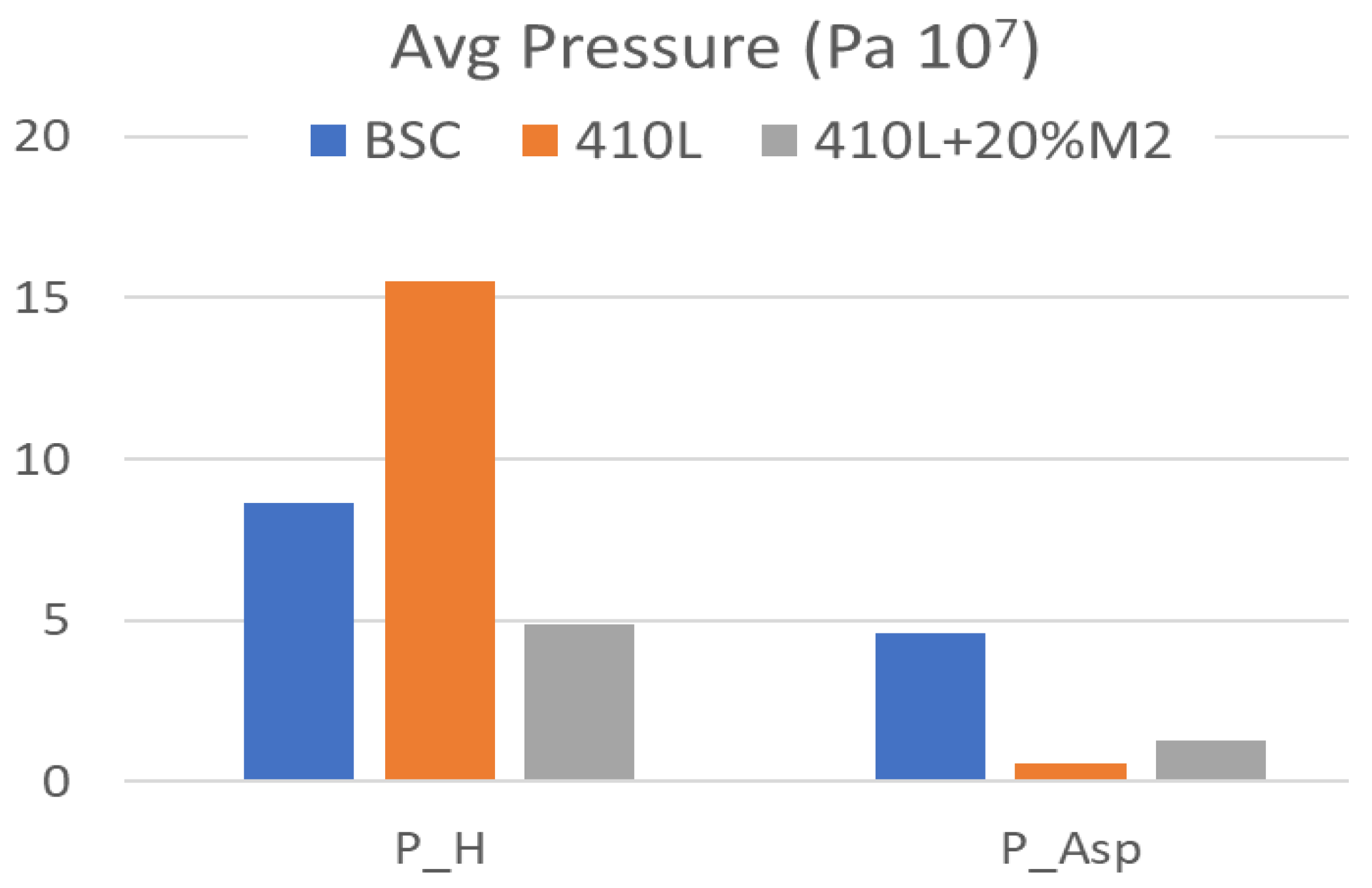 Lubricants 11 00127 g013