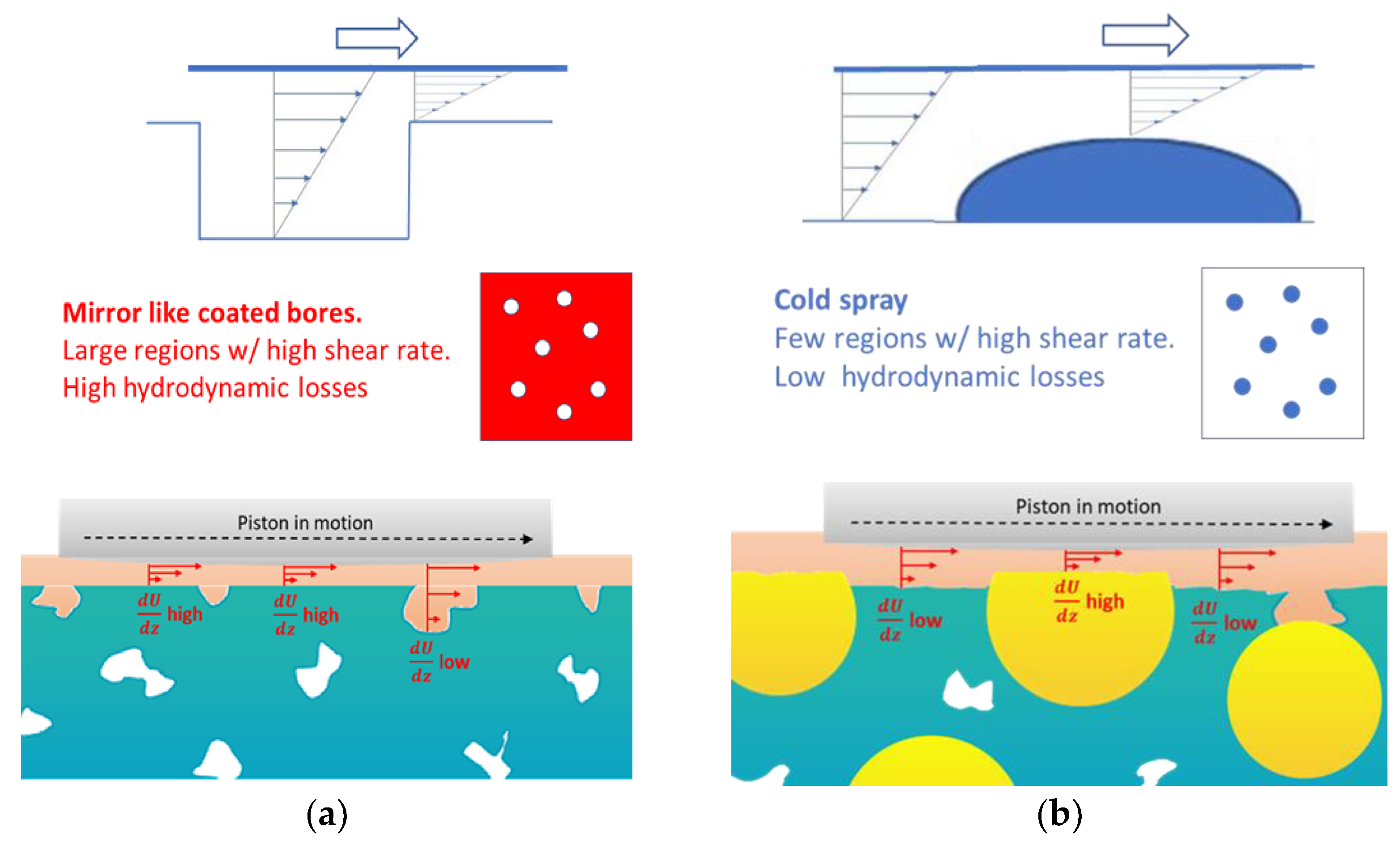 Lubricants 11 00127 g018