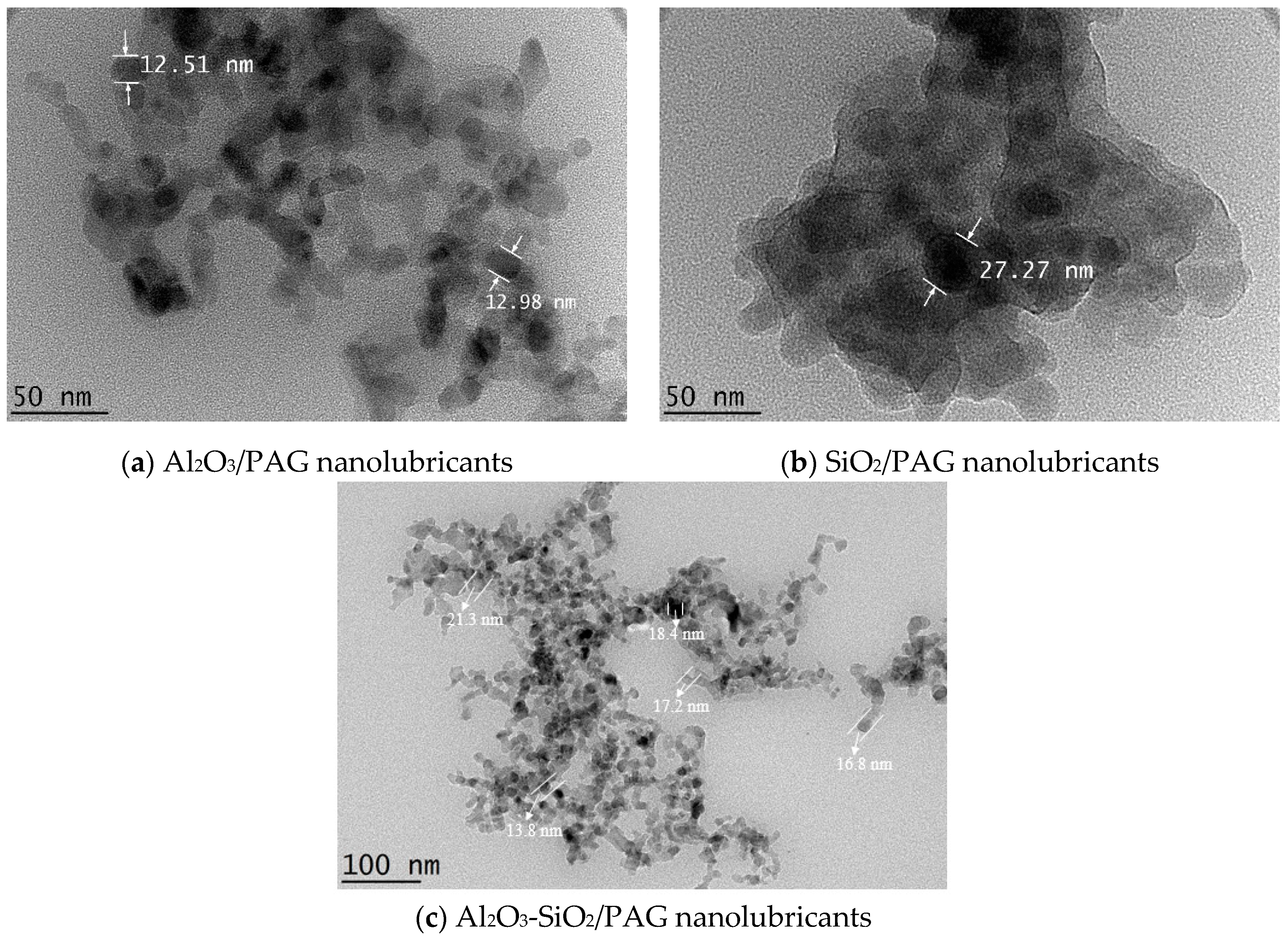 Lubricants 11 00129 g001