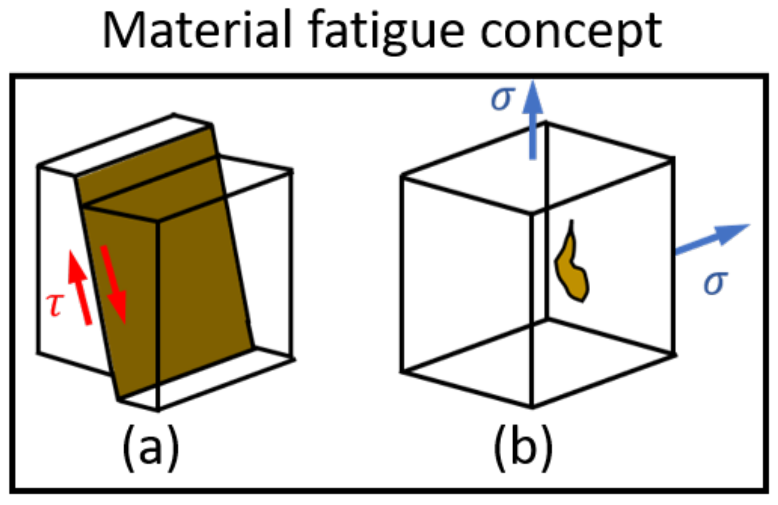 Lubricants 11 00133 g005