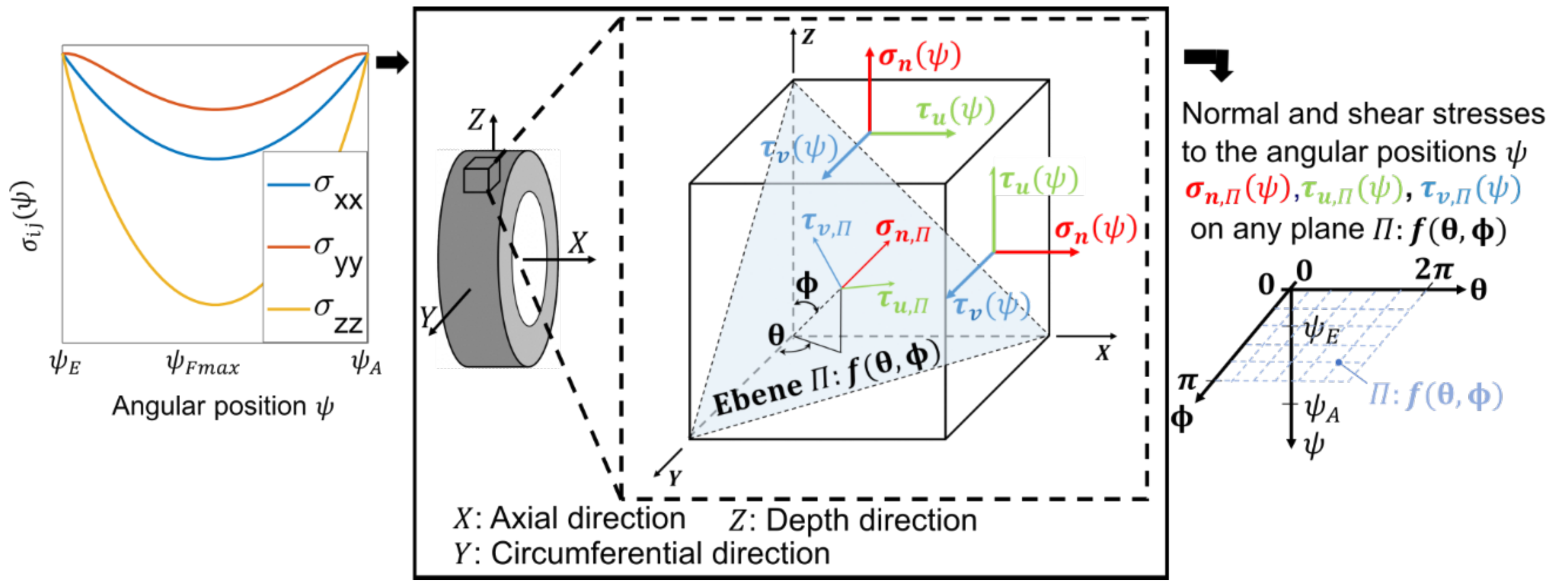 Lubricants 11 00133 g006