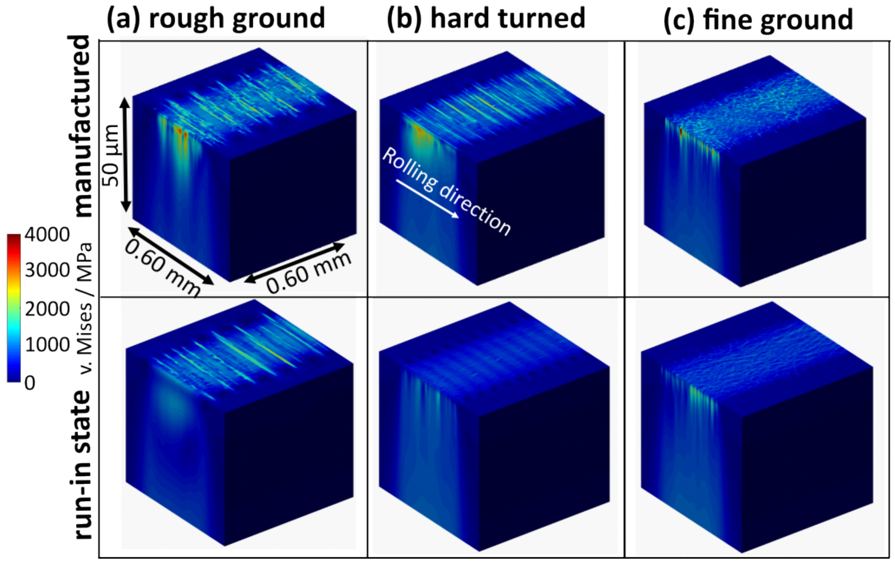 Lubricants 11 00133 g012