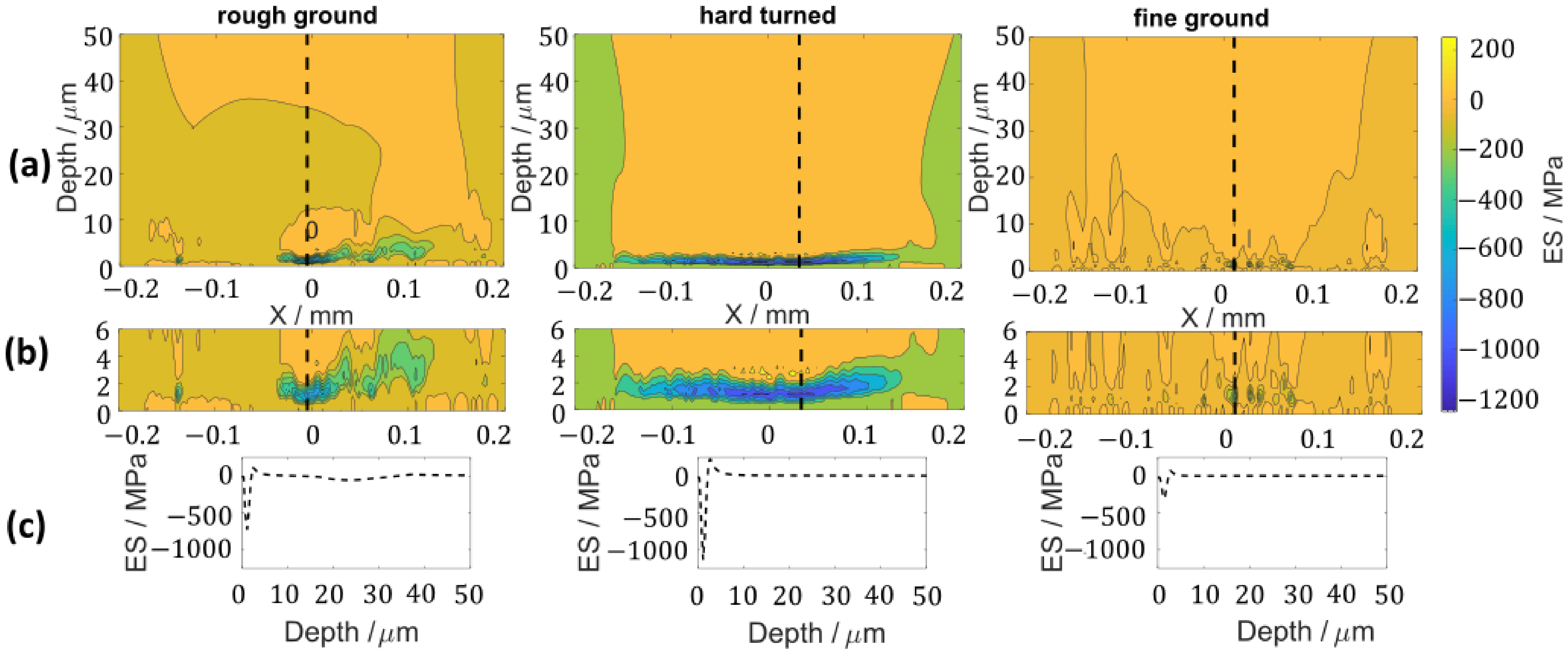 Lubricants 11 00133 g015