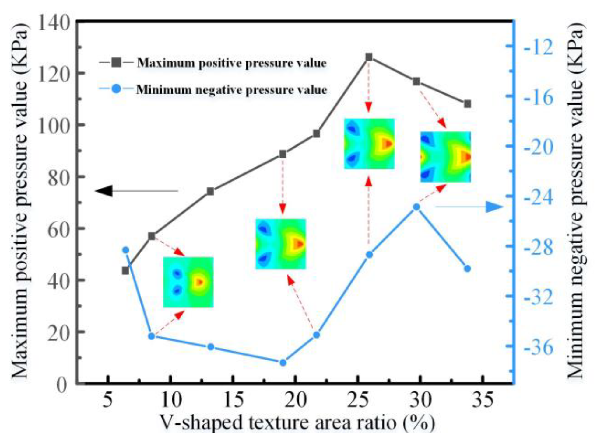 Lubricants 11 00139 g005