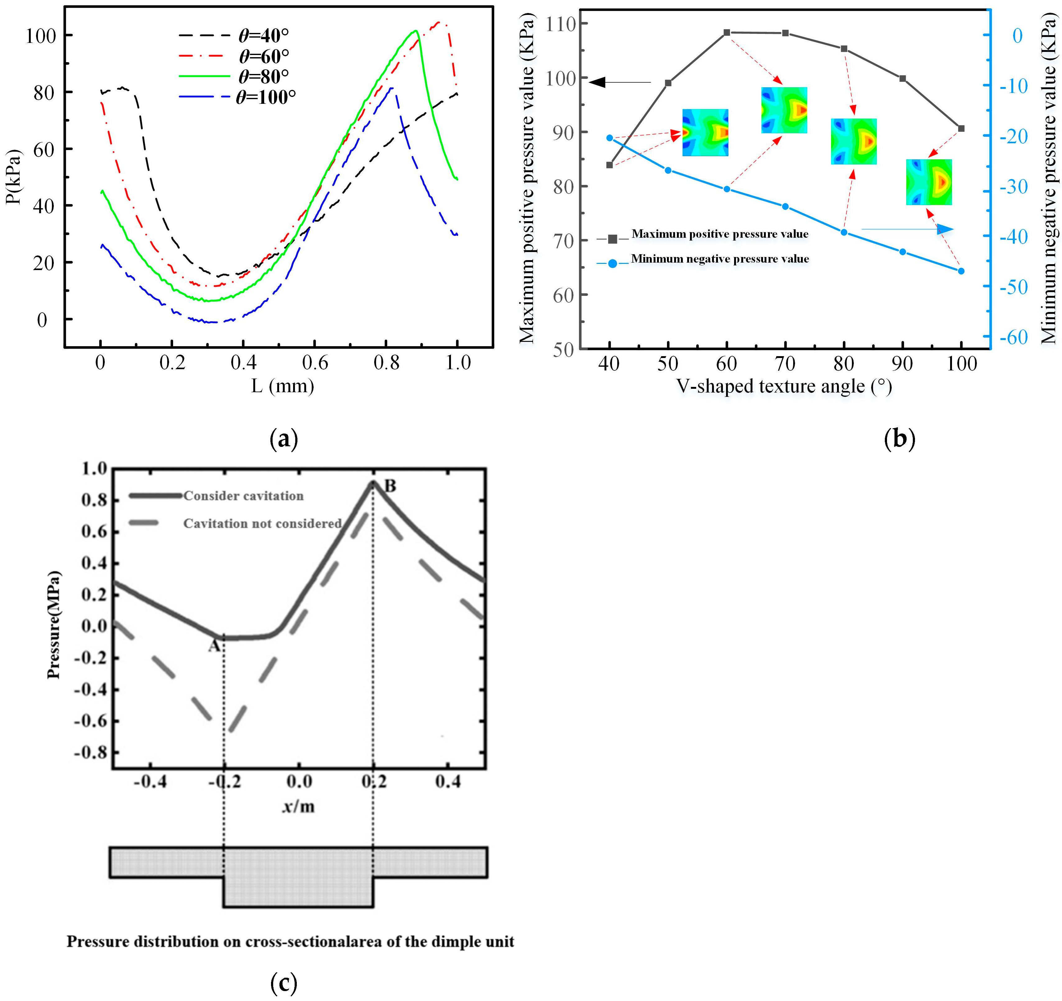 Lubricants 11 00139 g007