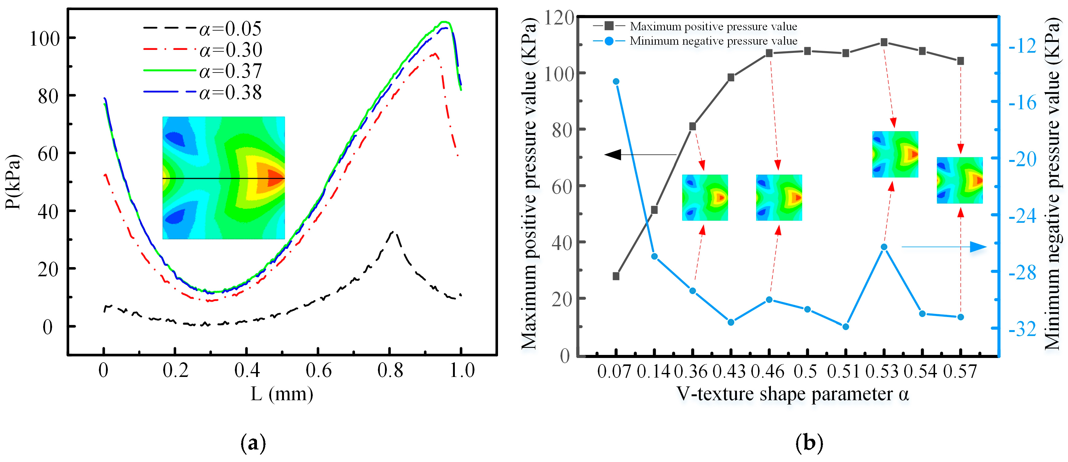 Lubricants 11 00139 g008