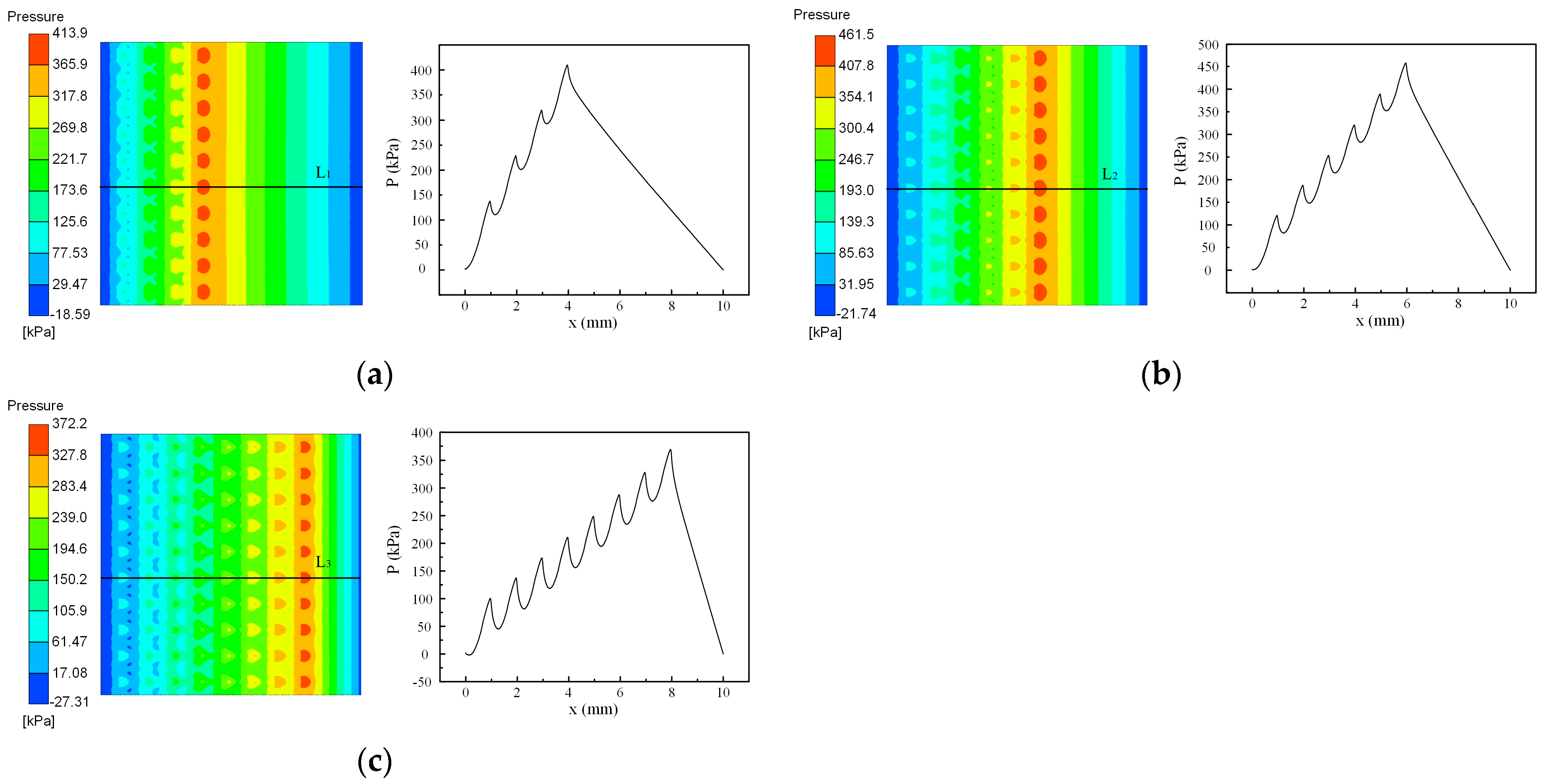 Lubricants 11 00139 g011