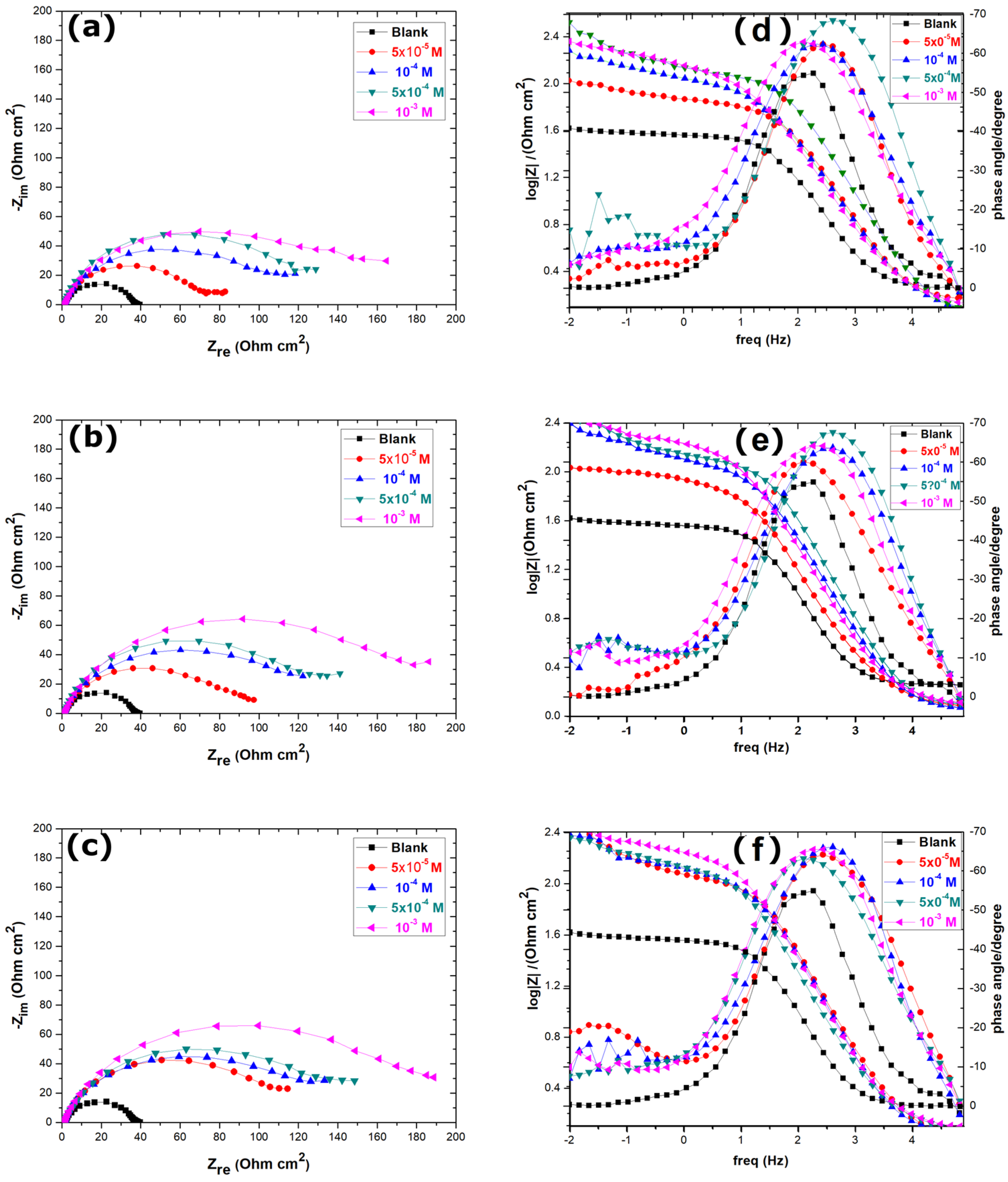 Lubricants 11 00141 g004