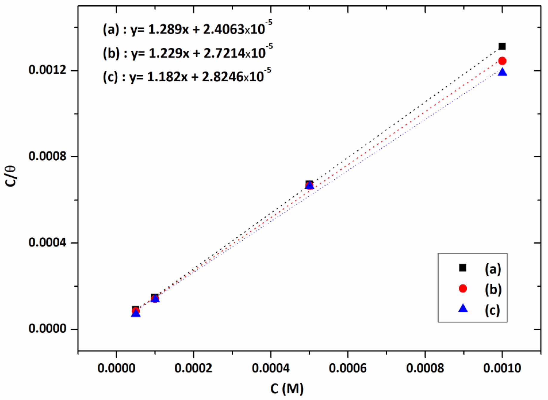 Lubricants 11 00141 g006
