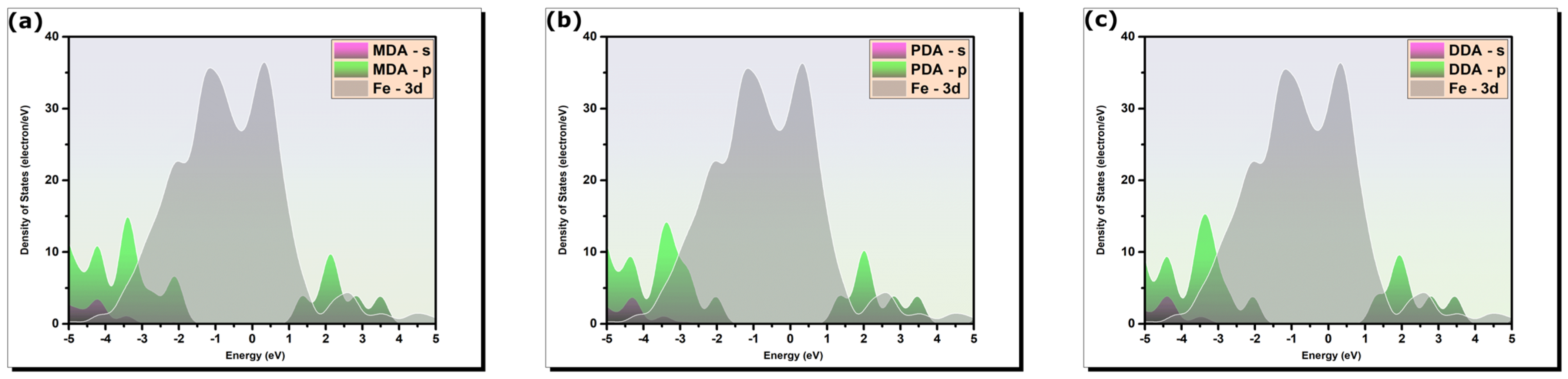 Lubricants 11 00141 g013