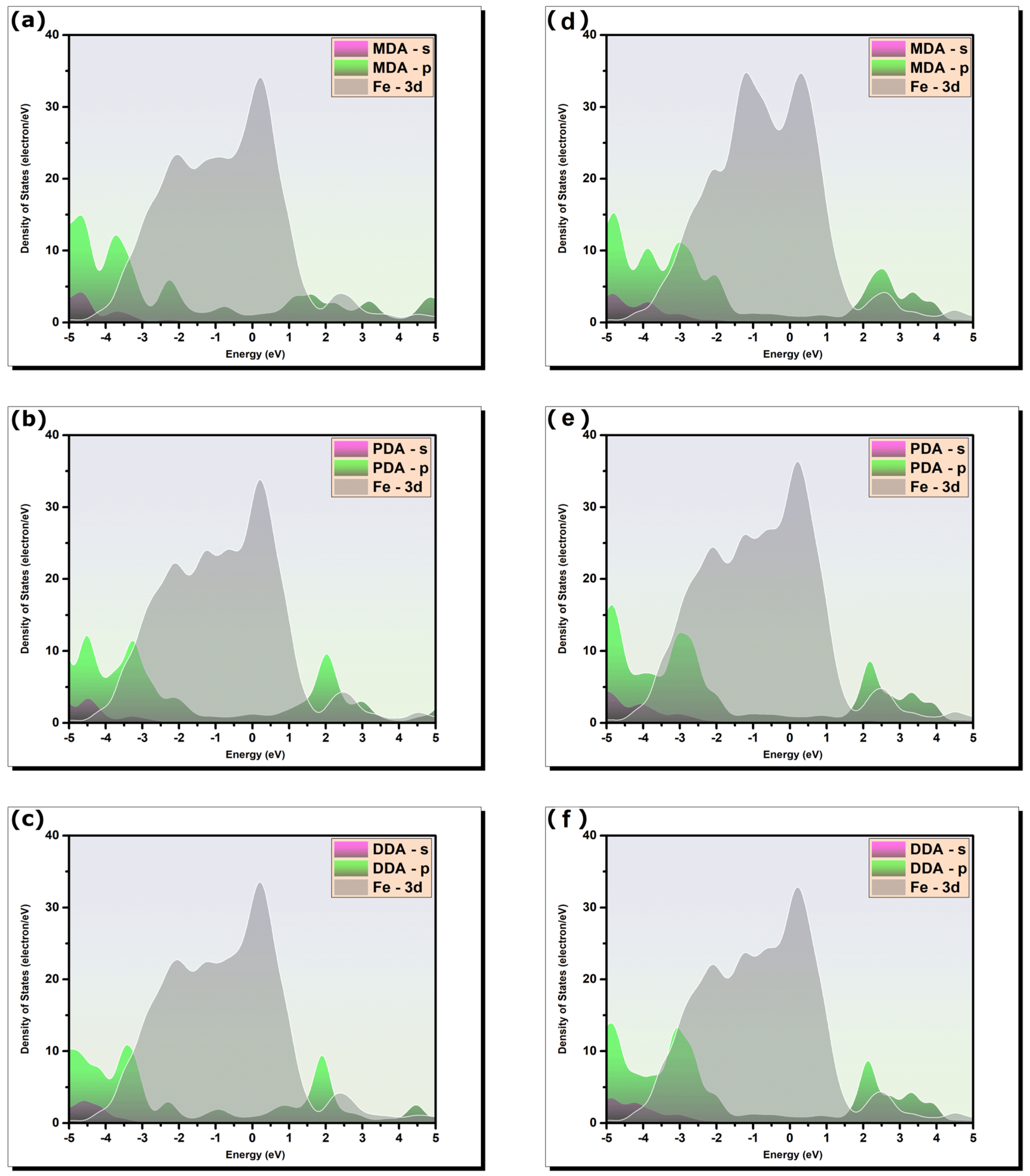Lubricants 11 00141 g014