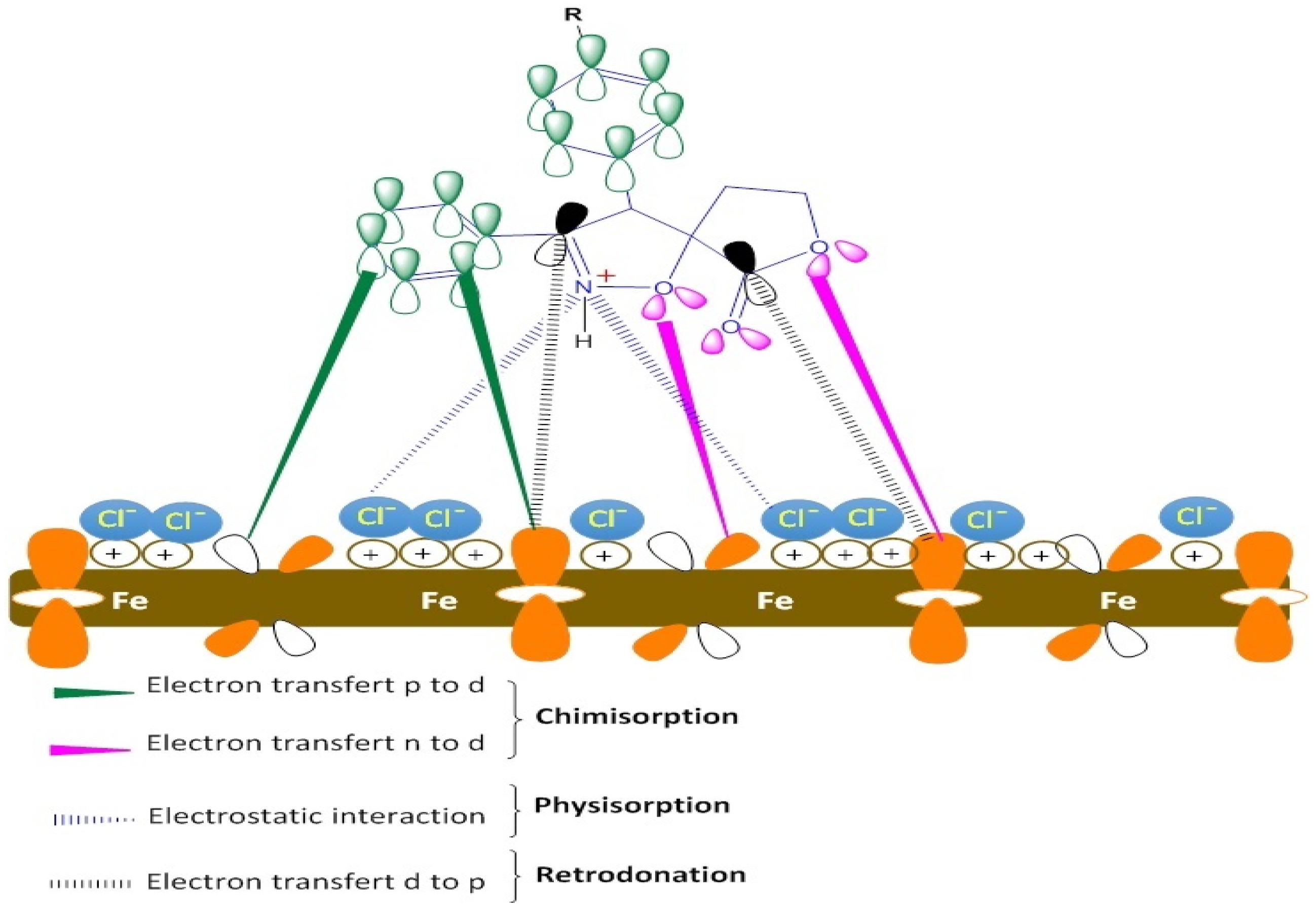 Lubricants 11 00141 g015
