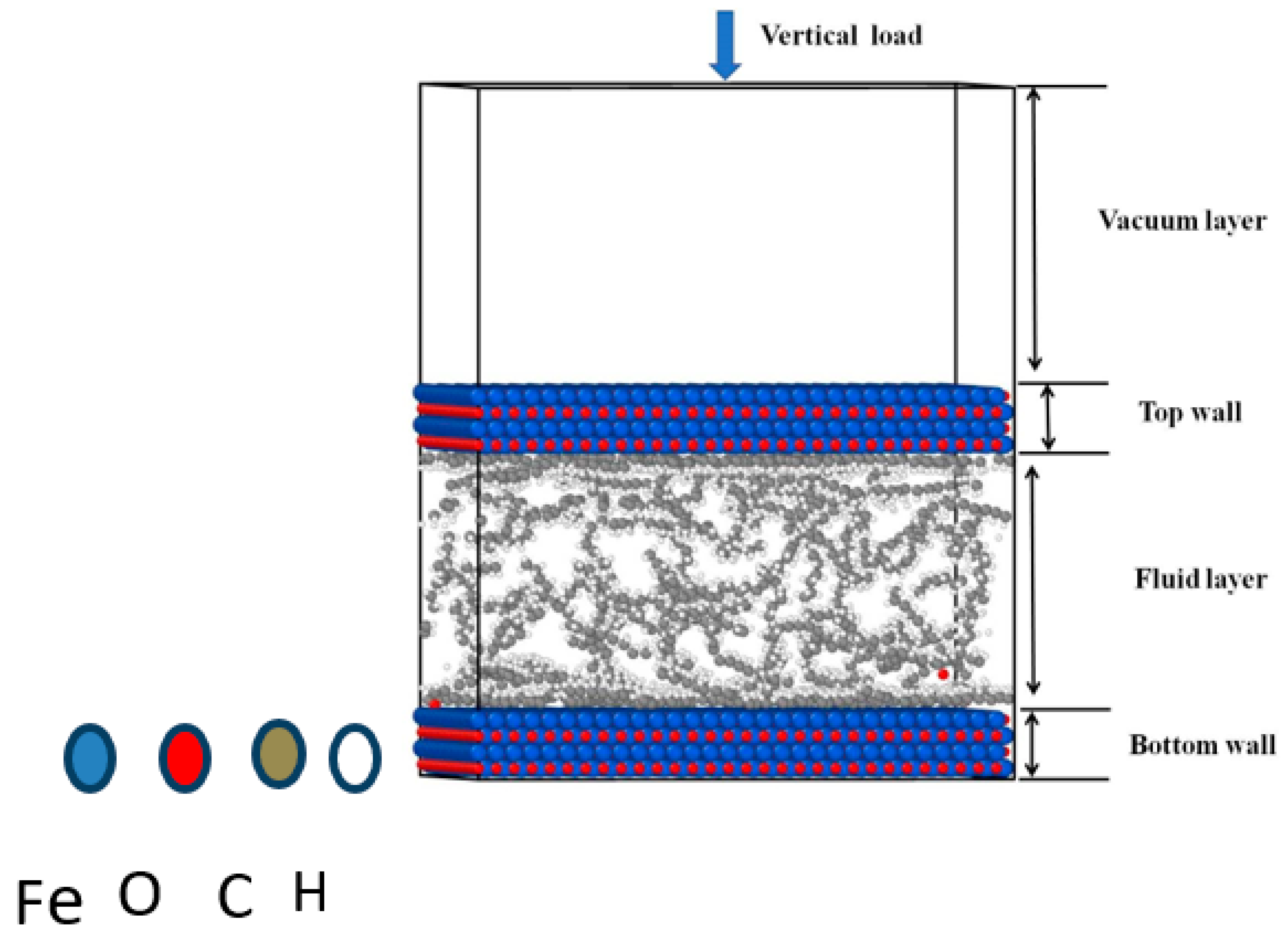 Lubricants 11 00144 g001