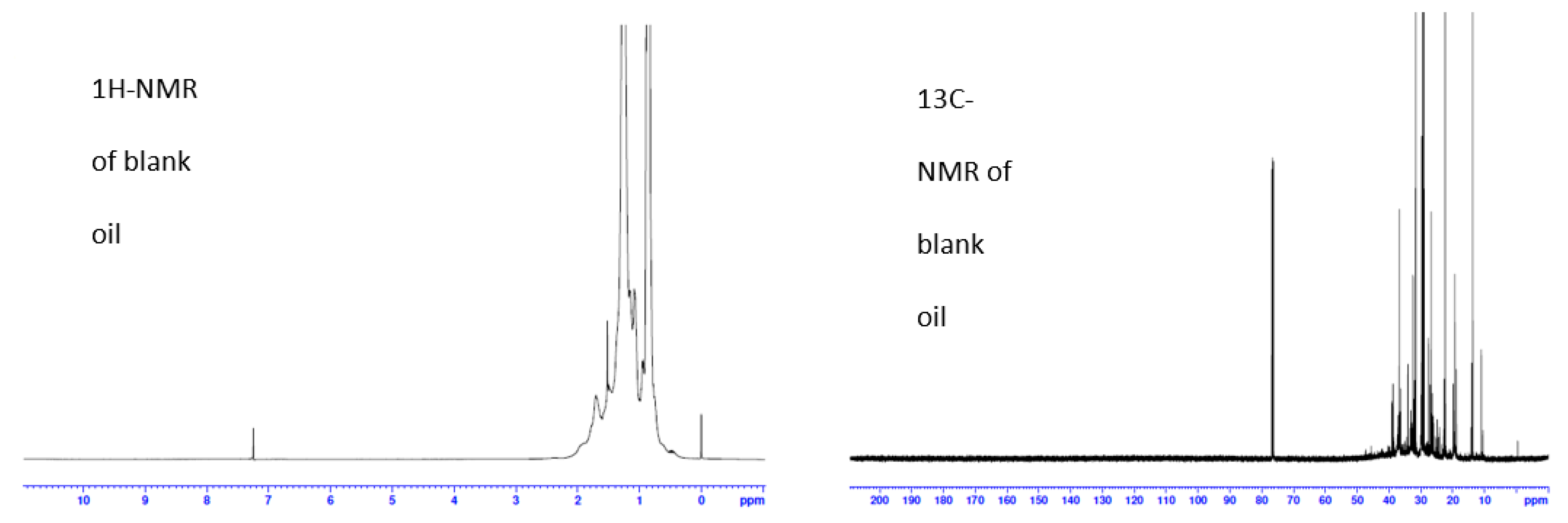 Lubricants 11 00144 g005