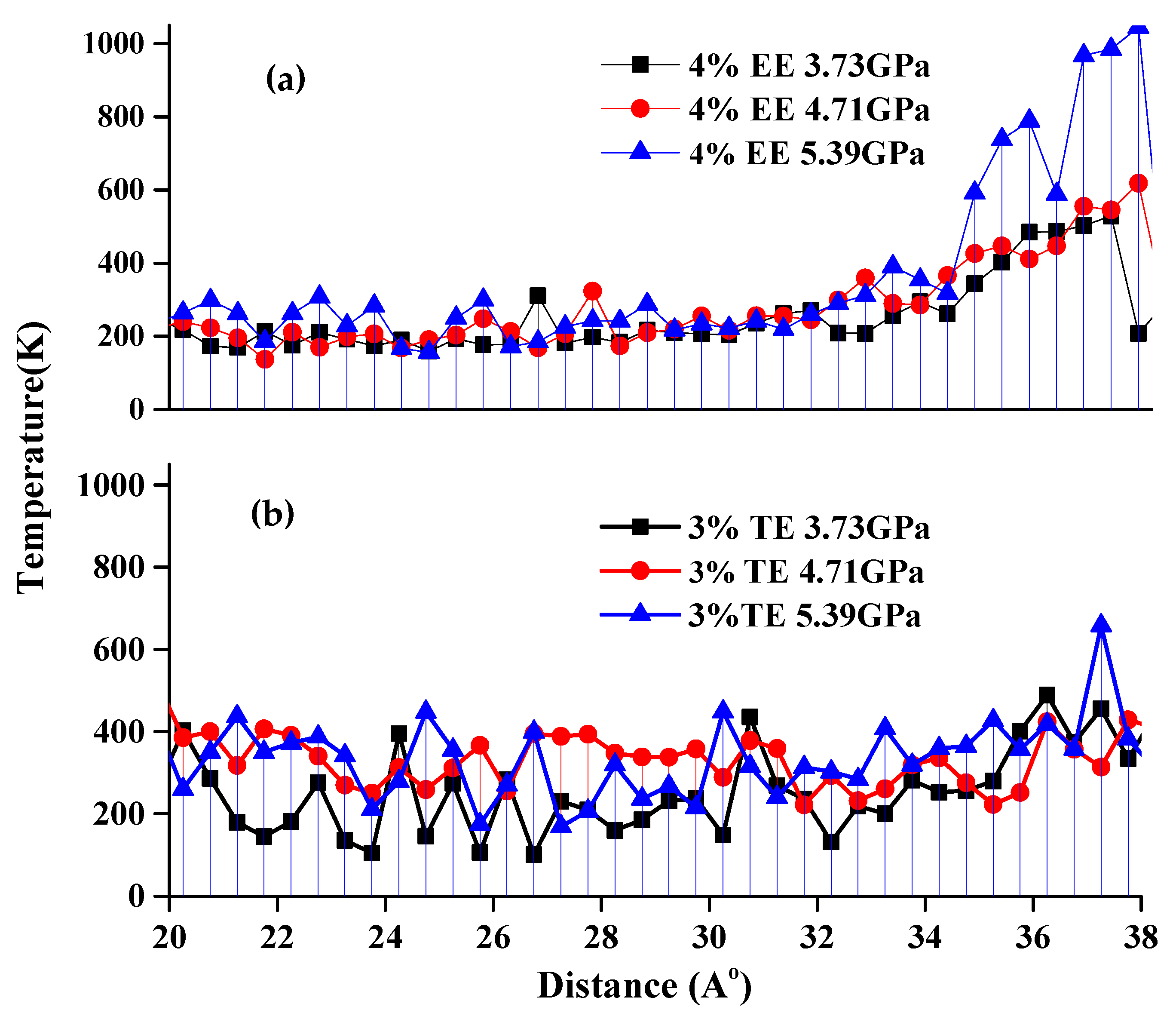 Lubricants 11 00144 g014