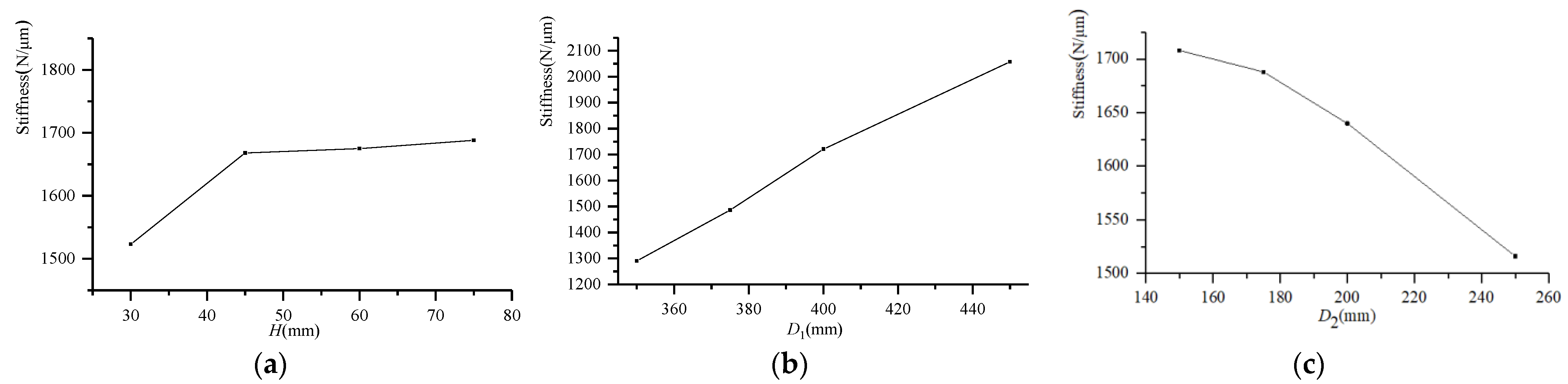 Lubricants 11 00148 g014 Lubricants 11 00148 g014