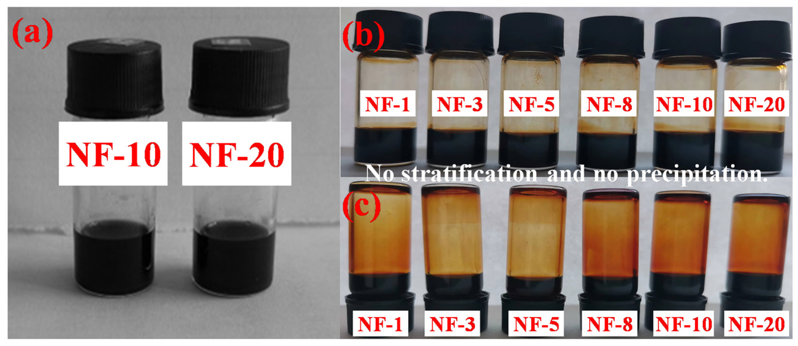 Lubricants 11 00149 g003 Lubricants 11 00149 g003