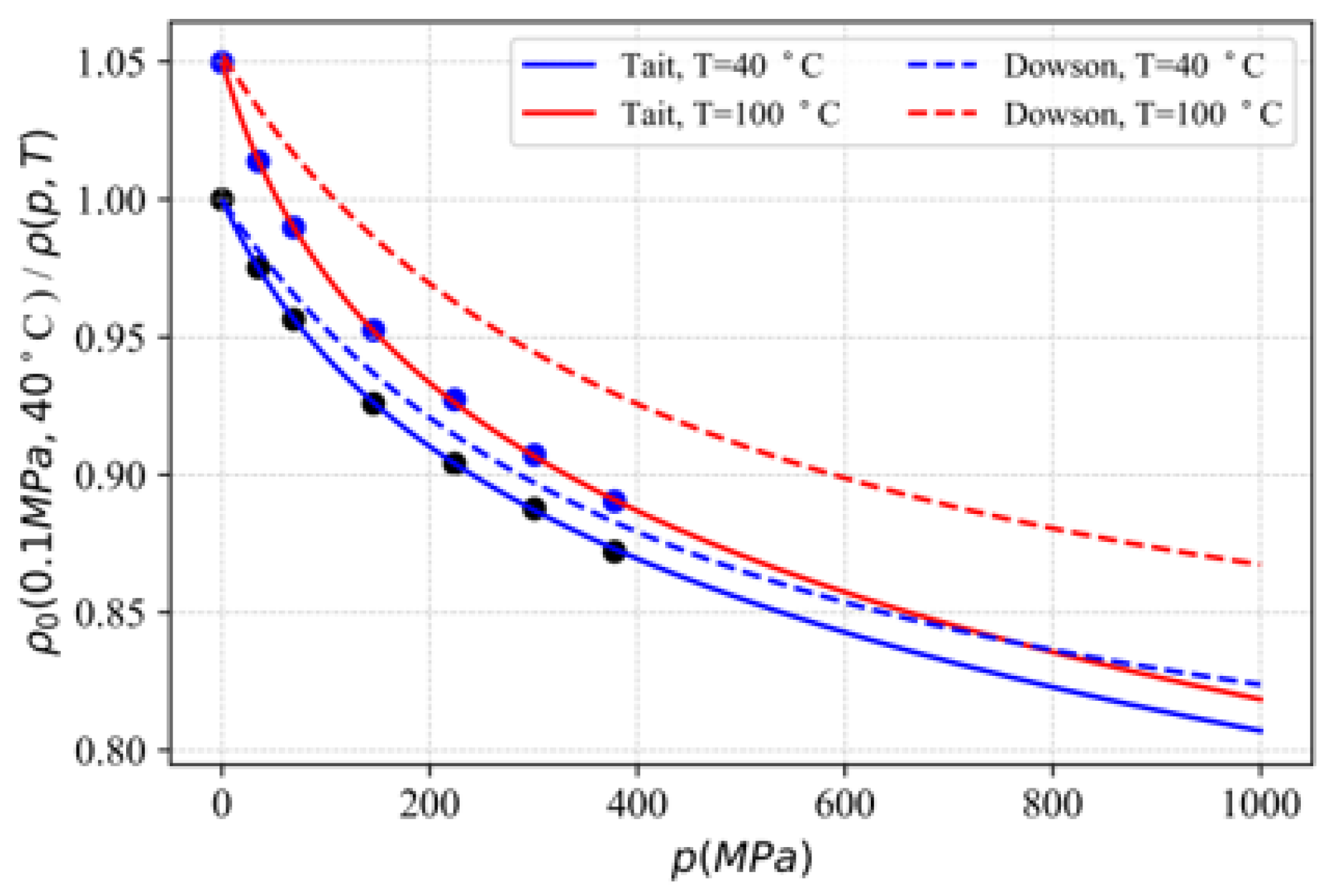 Lubricants 11 00151 g002