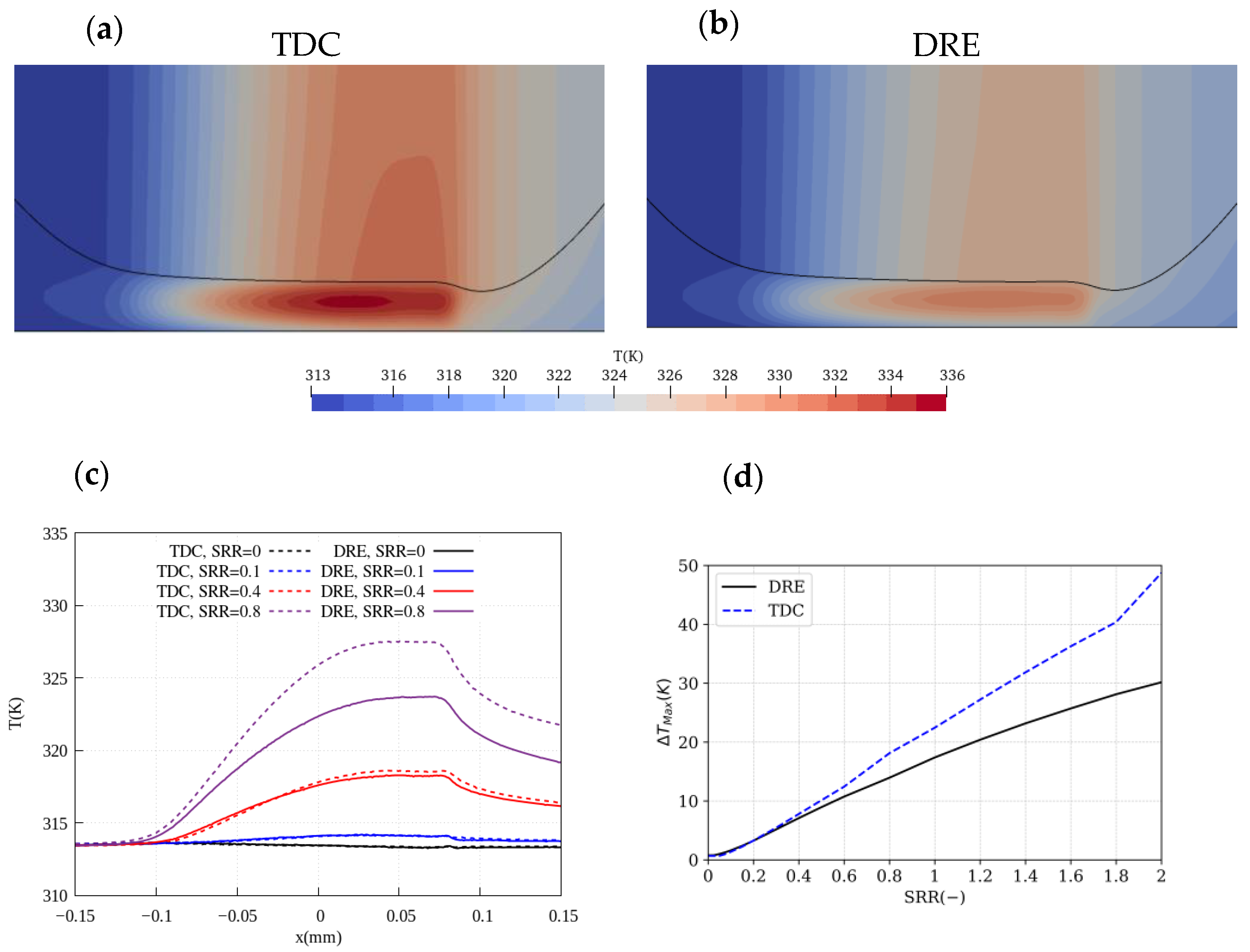 Lubricants 11 00151 g007