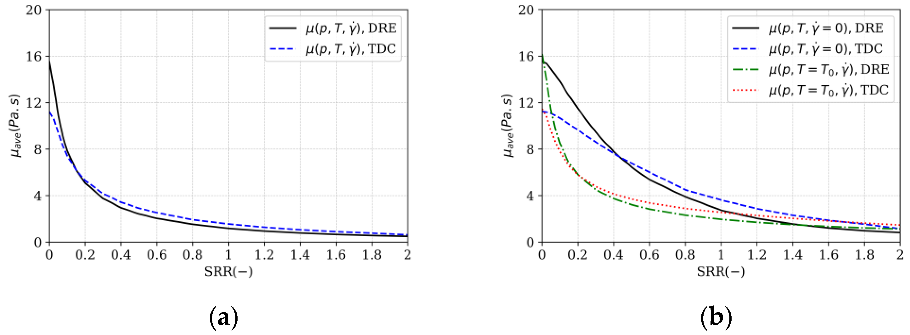 Lubricants 11 00151 g009