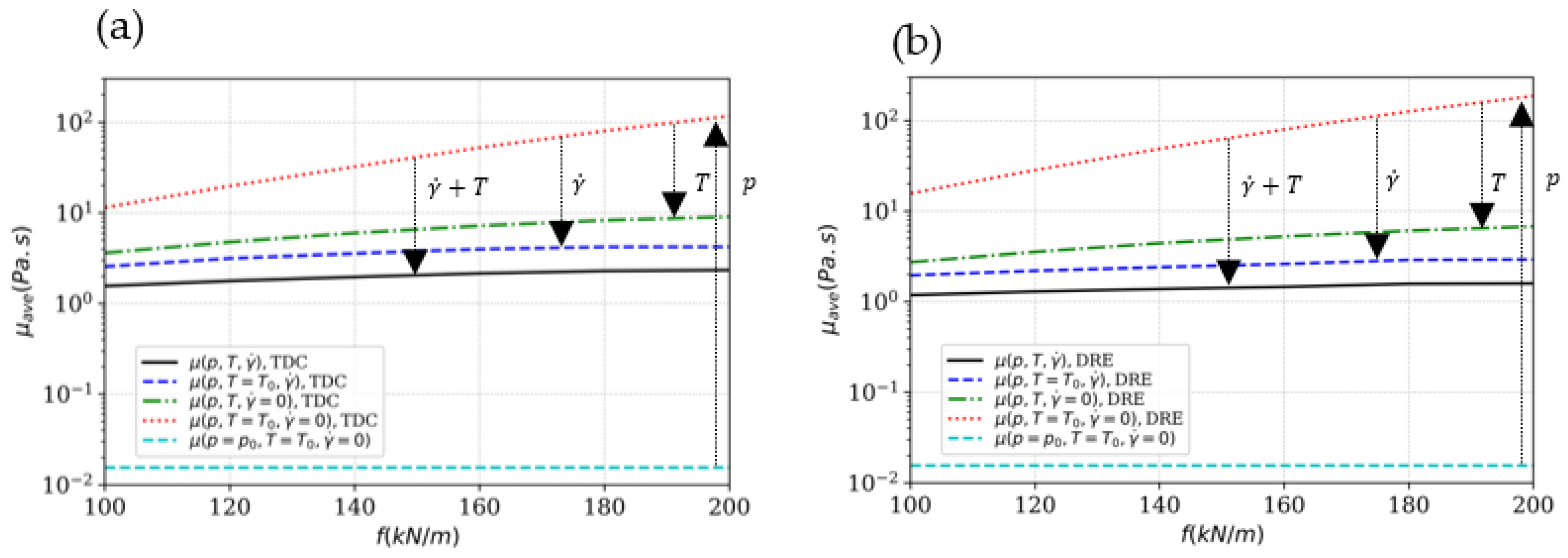 Lubricants 11 00151 g011