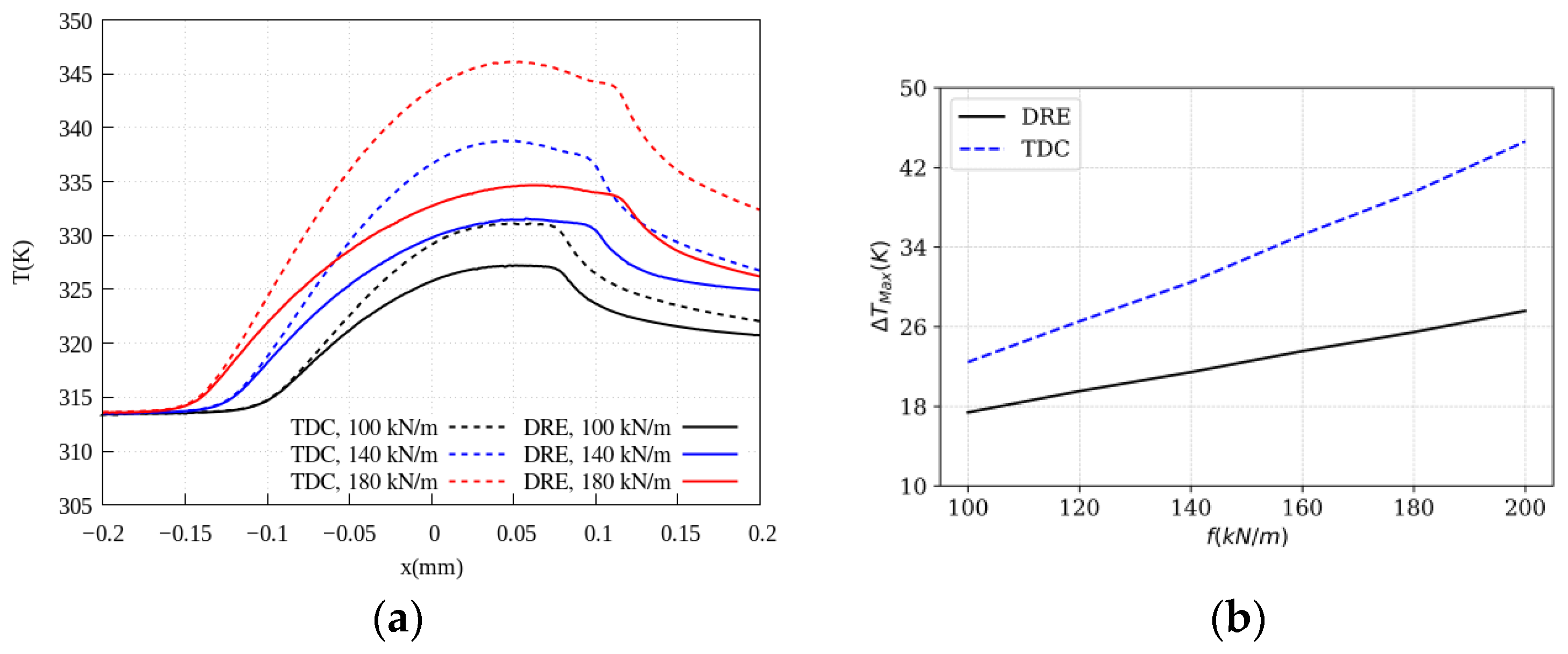 Lubricants 11 00151 g013