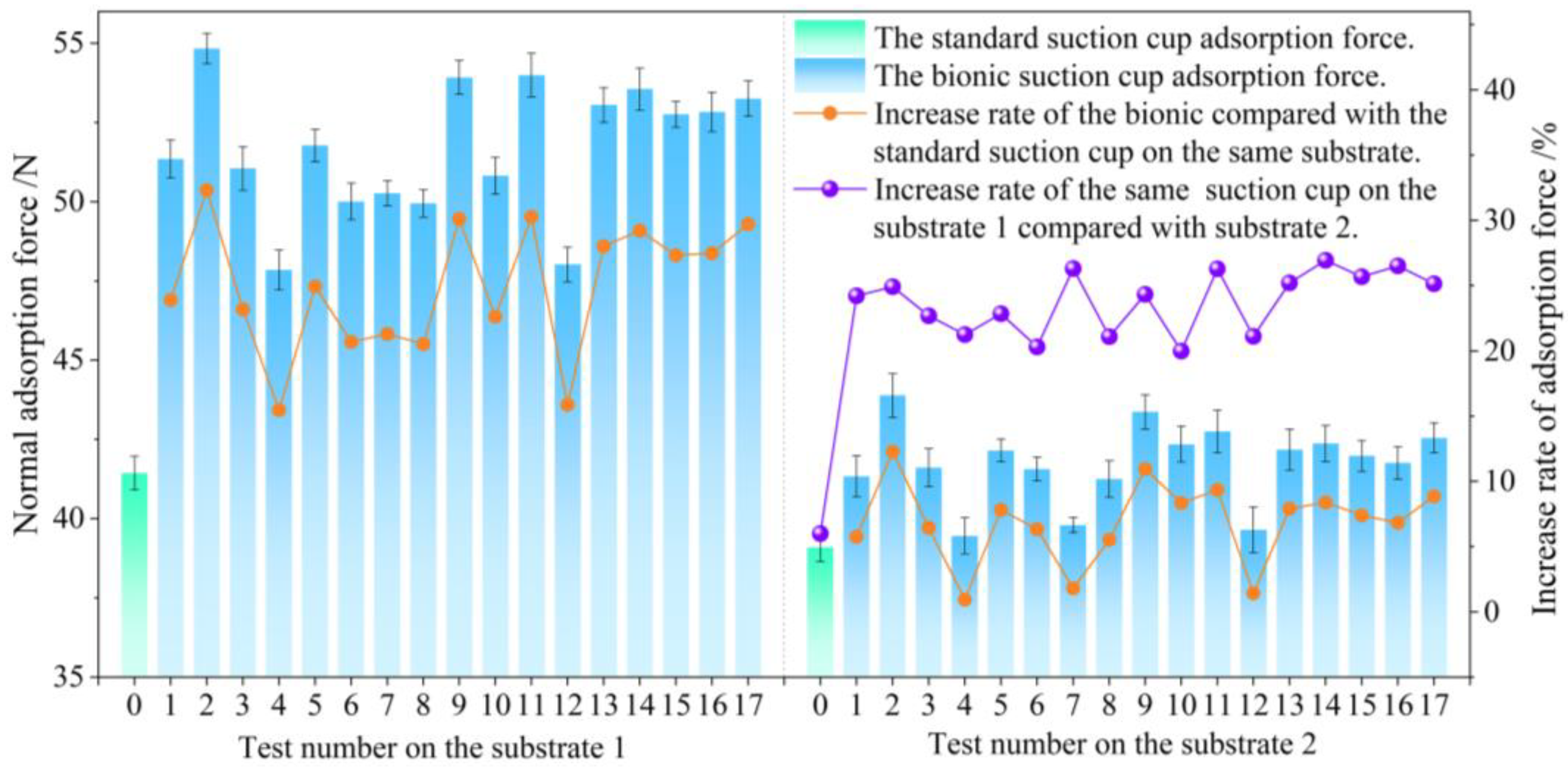 Lubricants 11 00152 g004 Lubricants 11 00152 g004