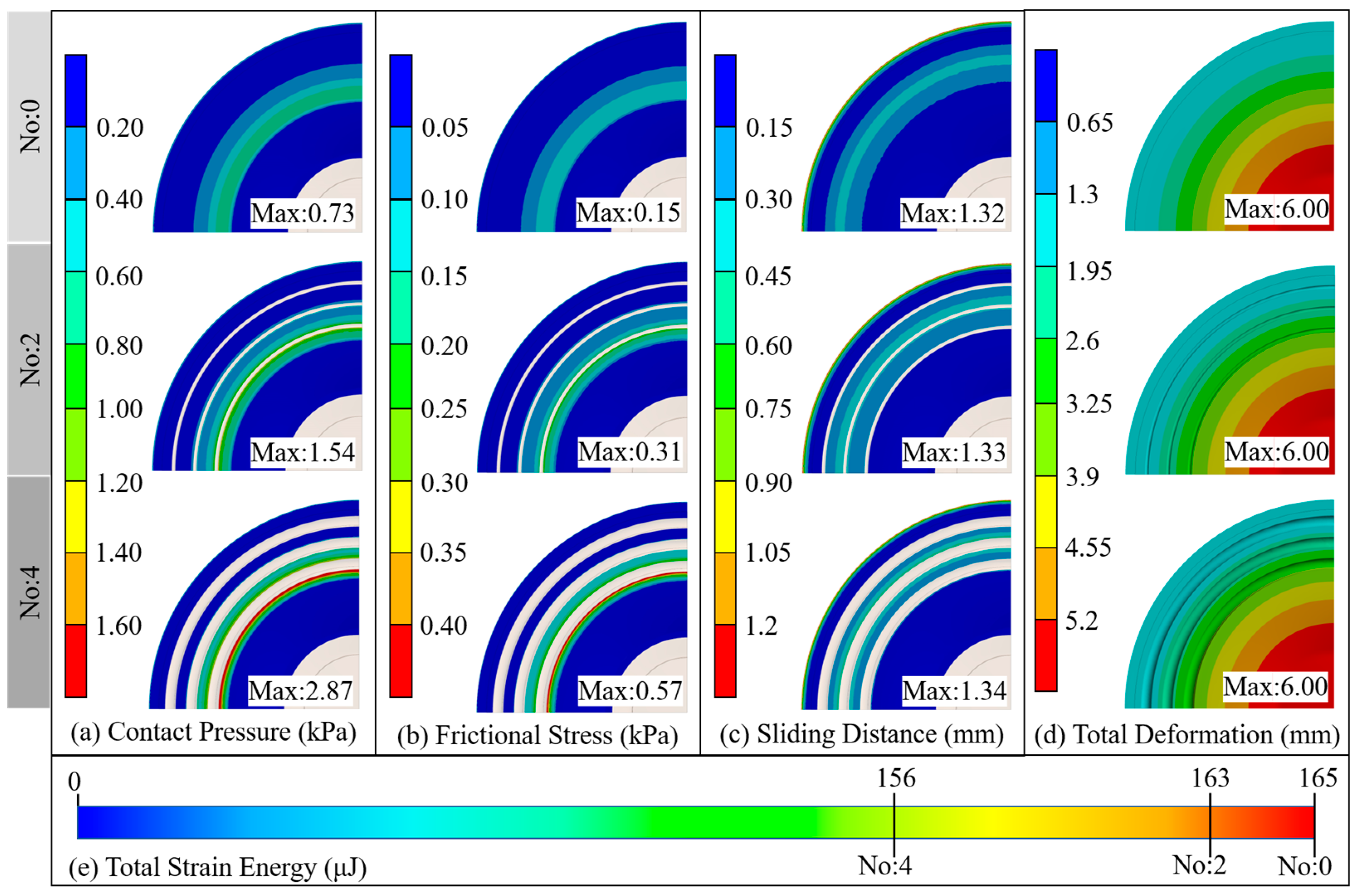 Lubricants 11 00152 g007 Lubricants 11 00152 g007