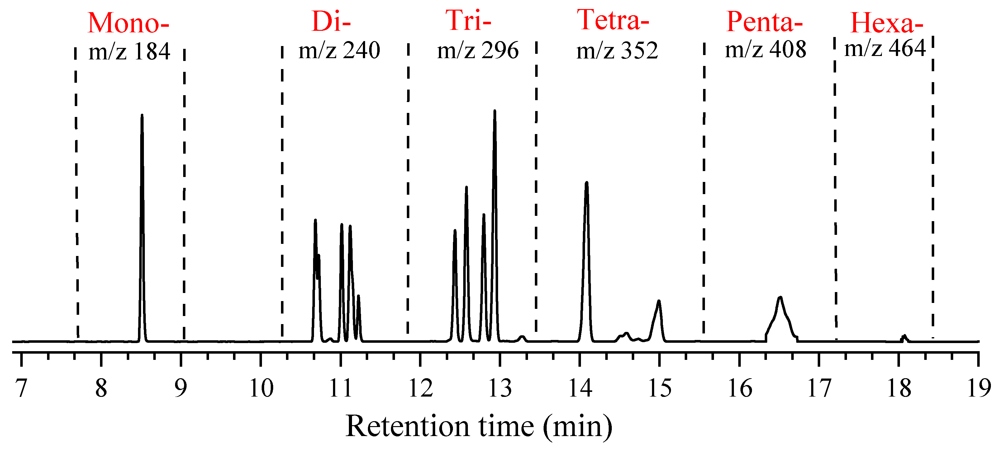Lubricants 11 00156 g001 Lubricants 11 00156 g001