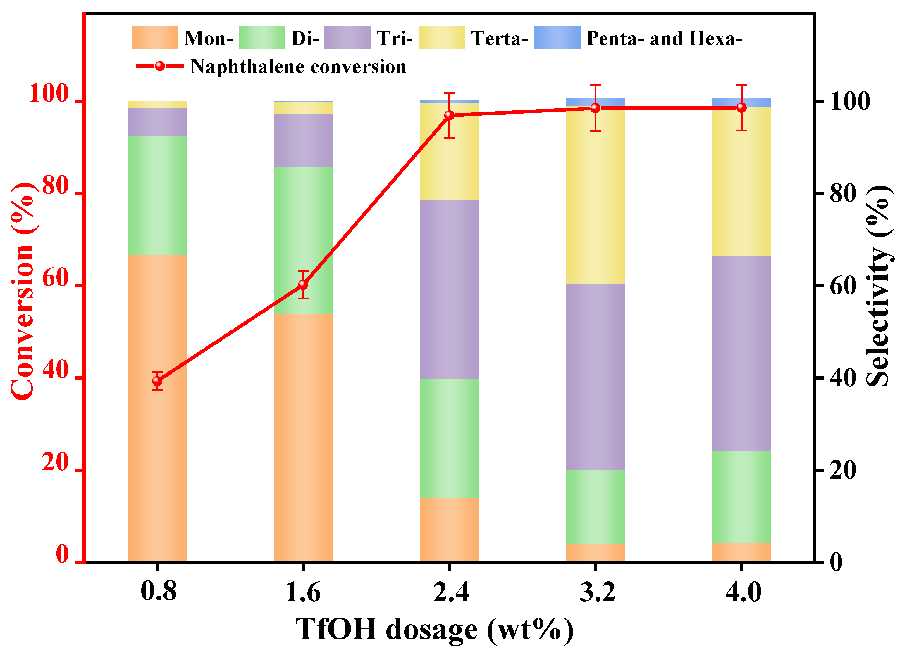 Lubricants 11 00156 g002 Lubricants 11 00156 g002