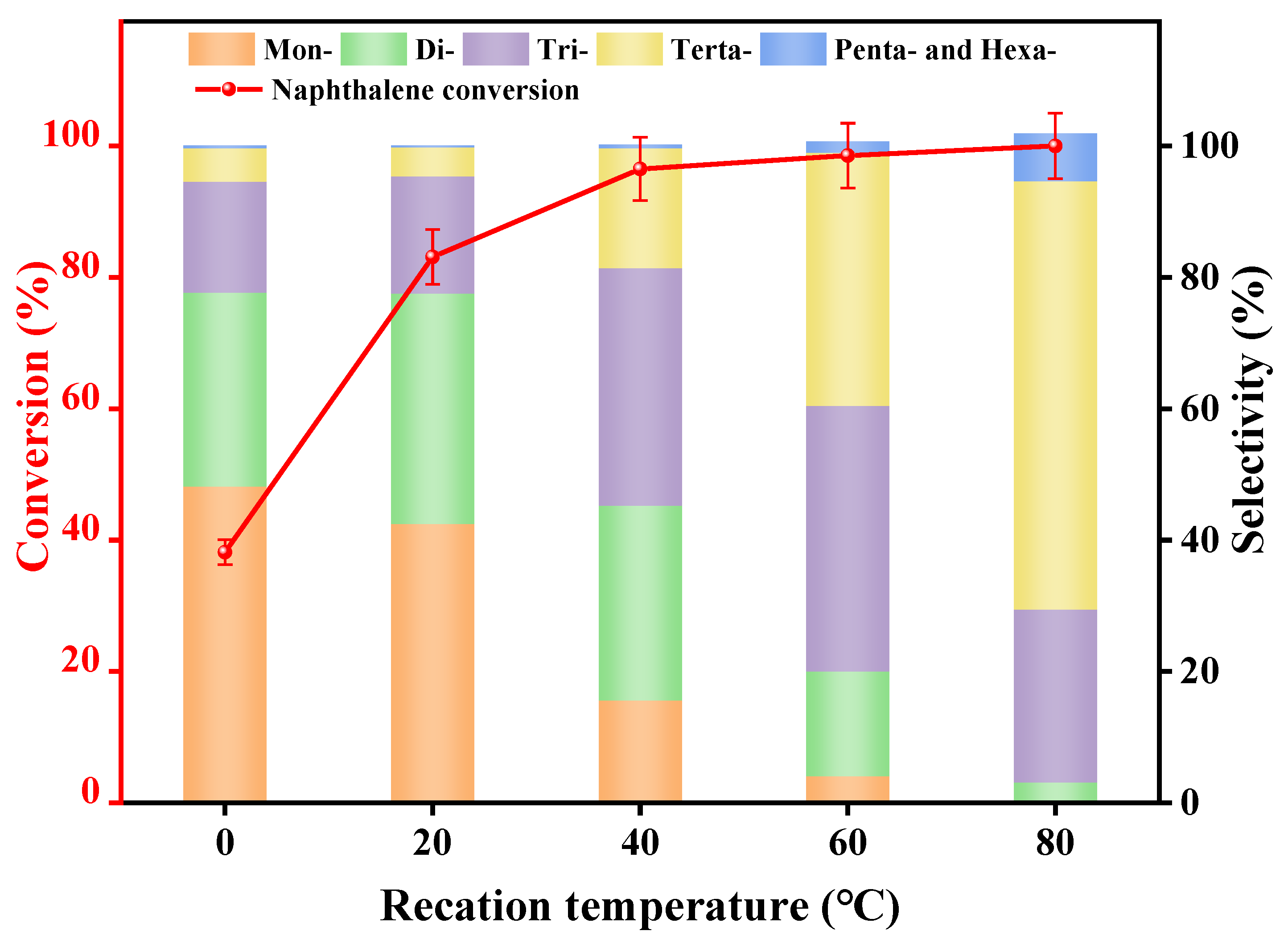 Lubricants 11 00156 g003 Lubricants 11 00156 g003