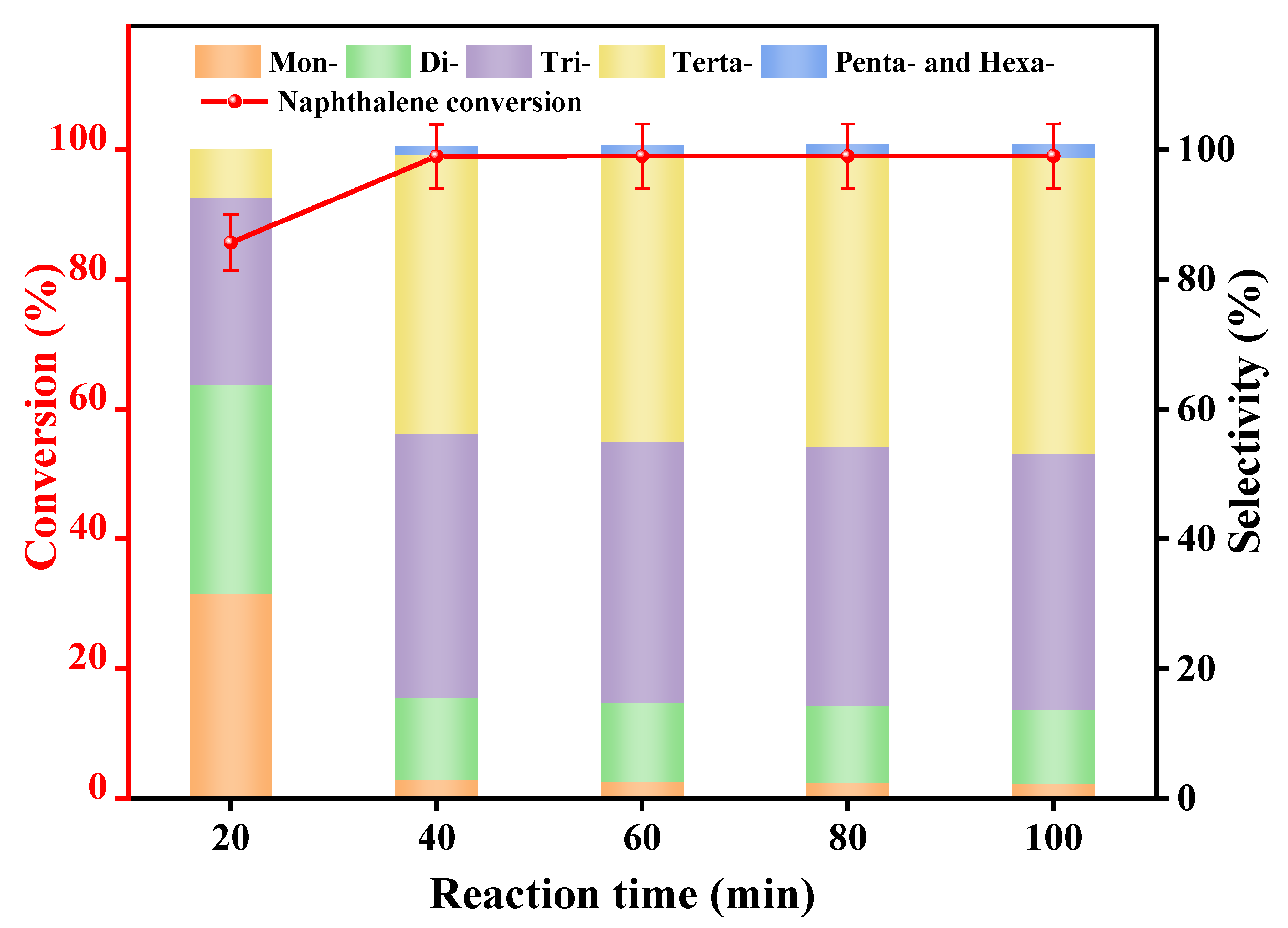 Lubricants 11 00156 g004 Lubricants 11 00156 g004