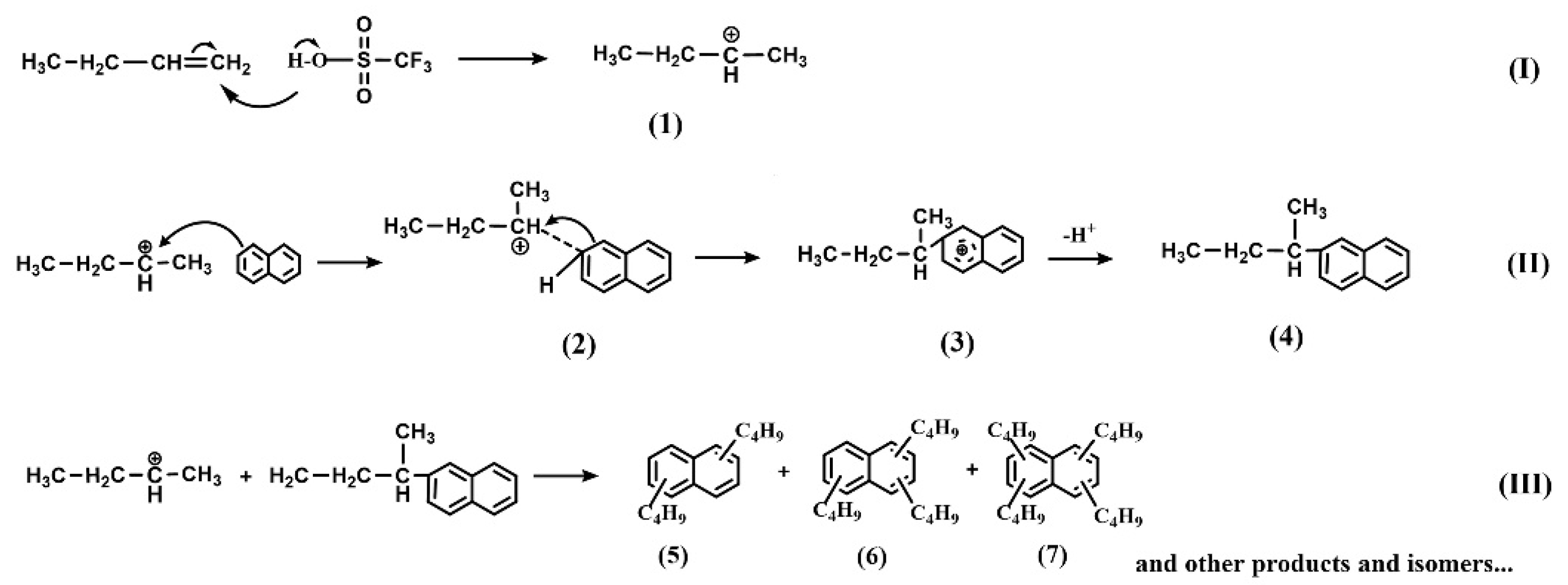 Lubricants 11 00156 sch002 Lubricants 11 00156 sch002