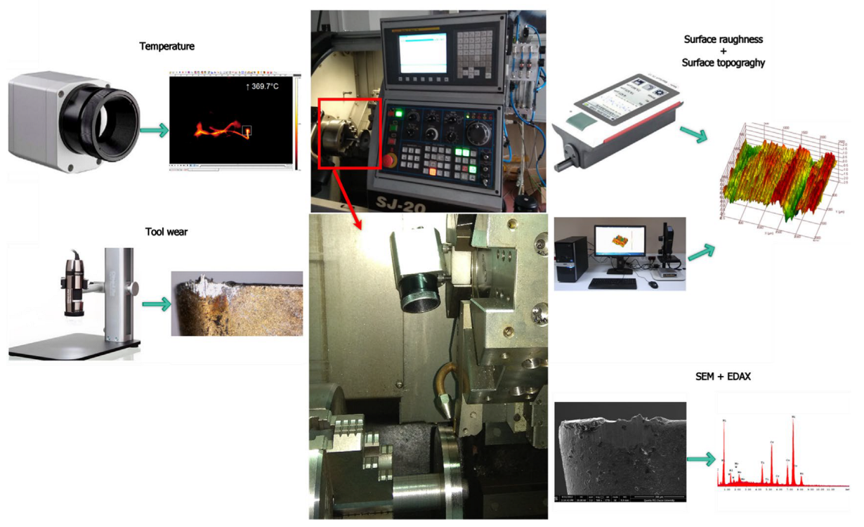Lubricants 11 00159 g002