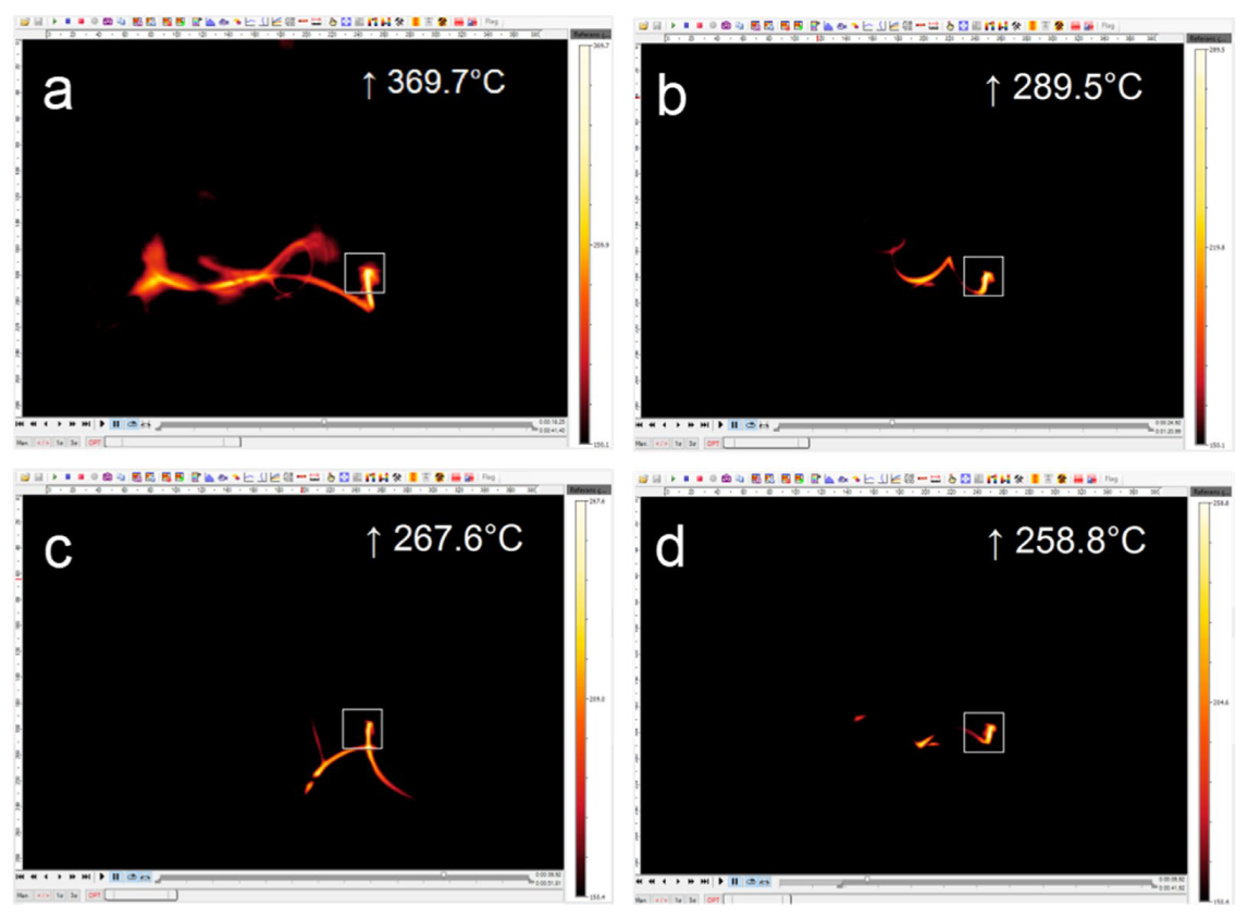 Lubricants 11 00159 g003