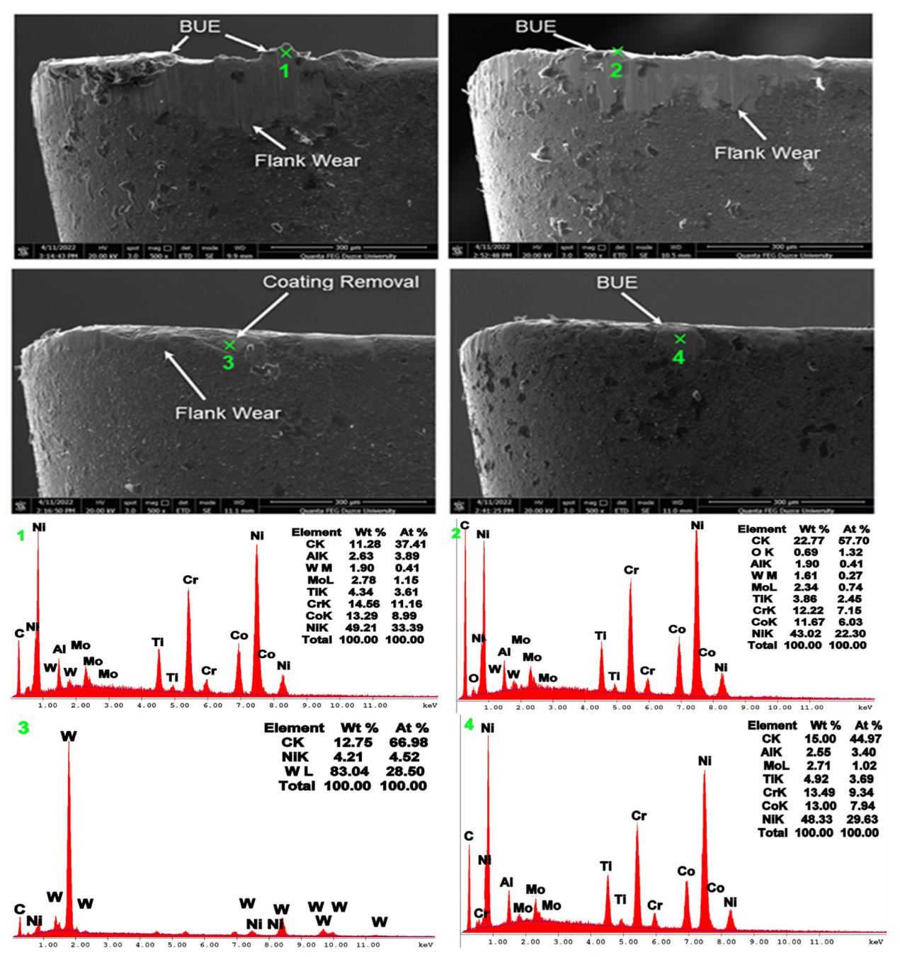 Lubricants 11 00159 g006