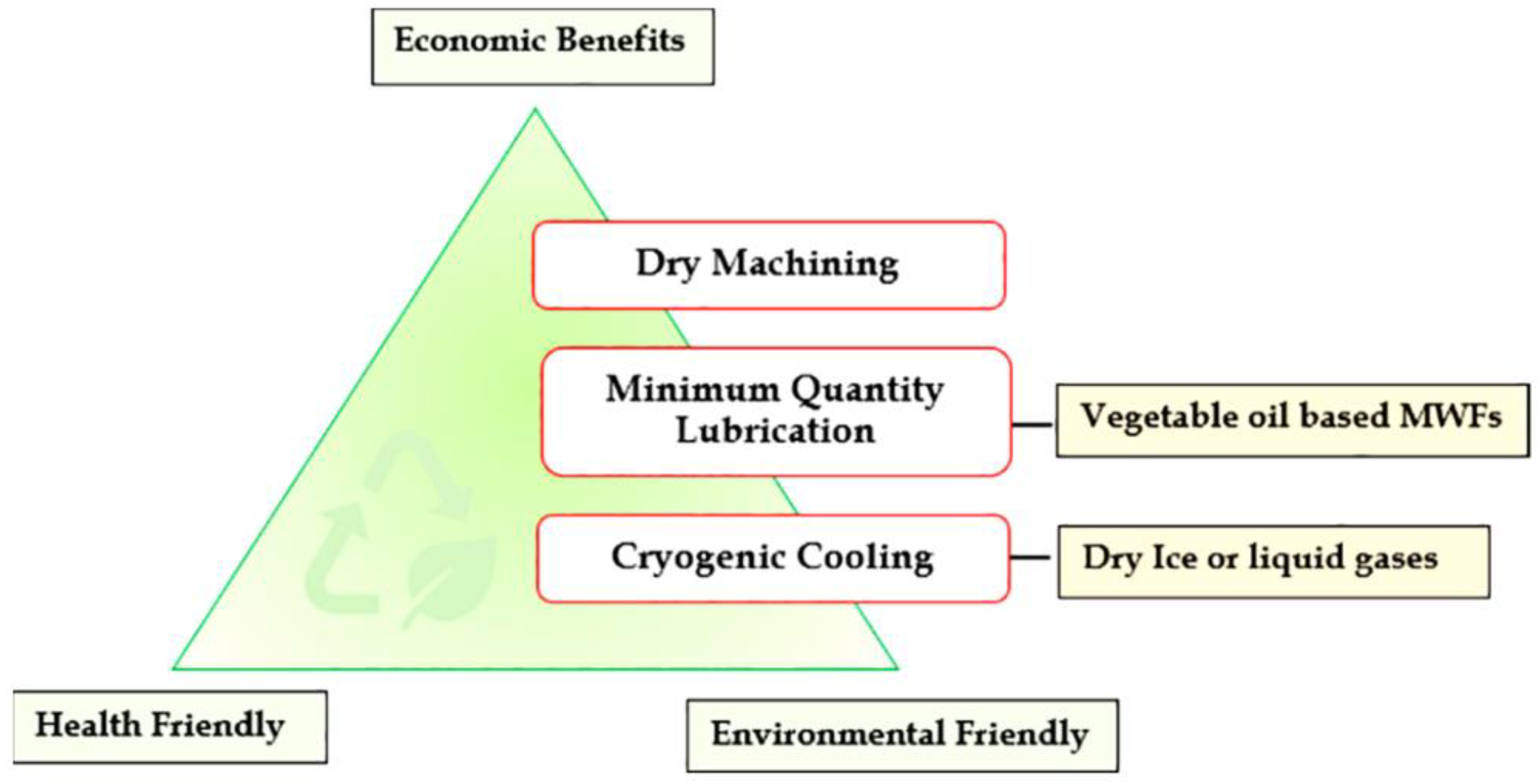 Lubricants 11 00160 g004