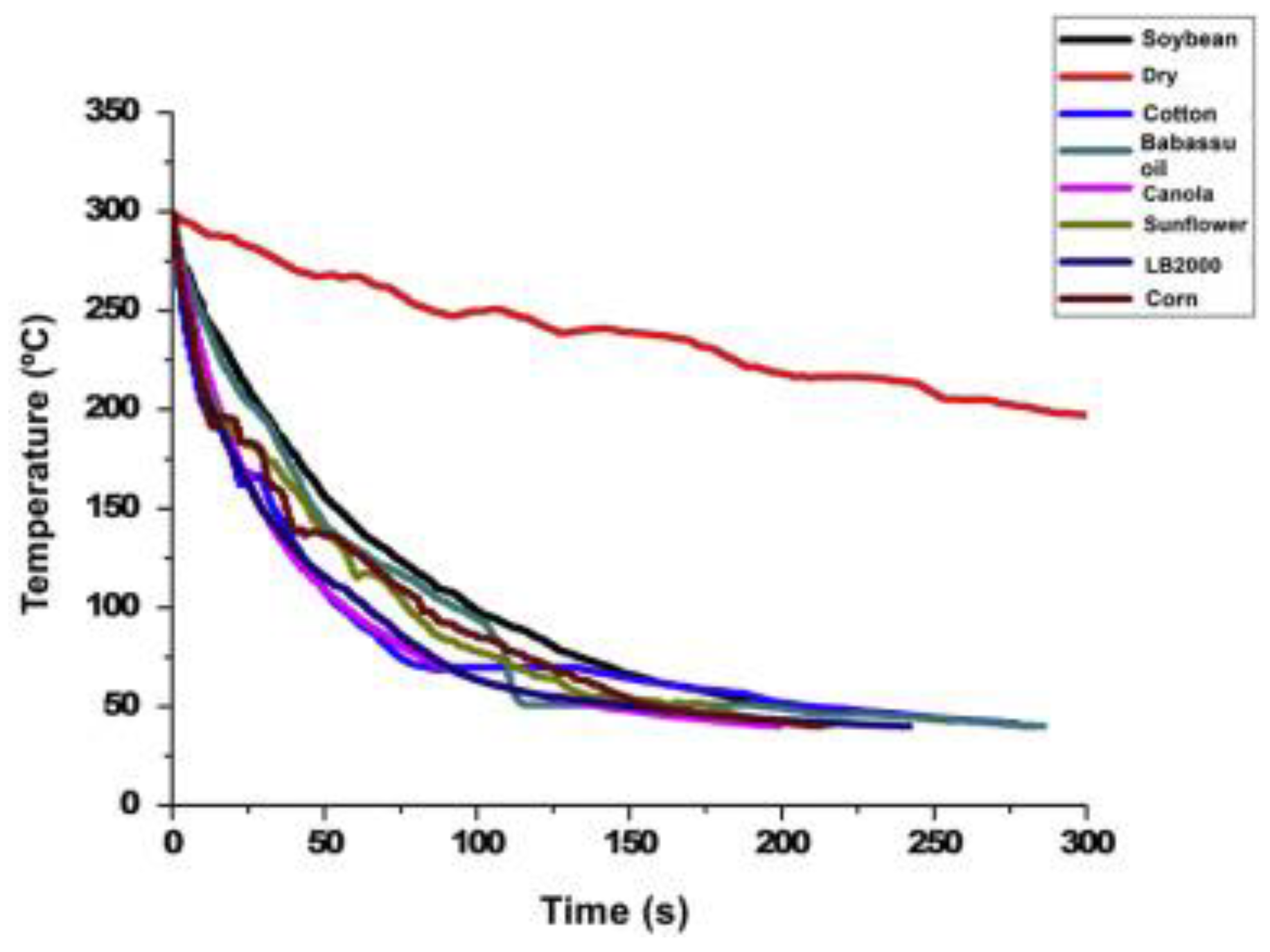 Lubricants 11 00160 g010