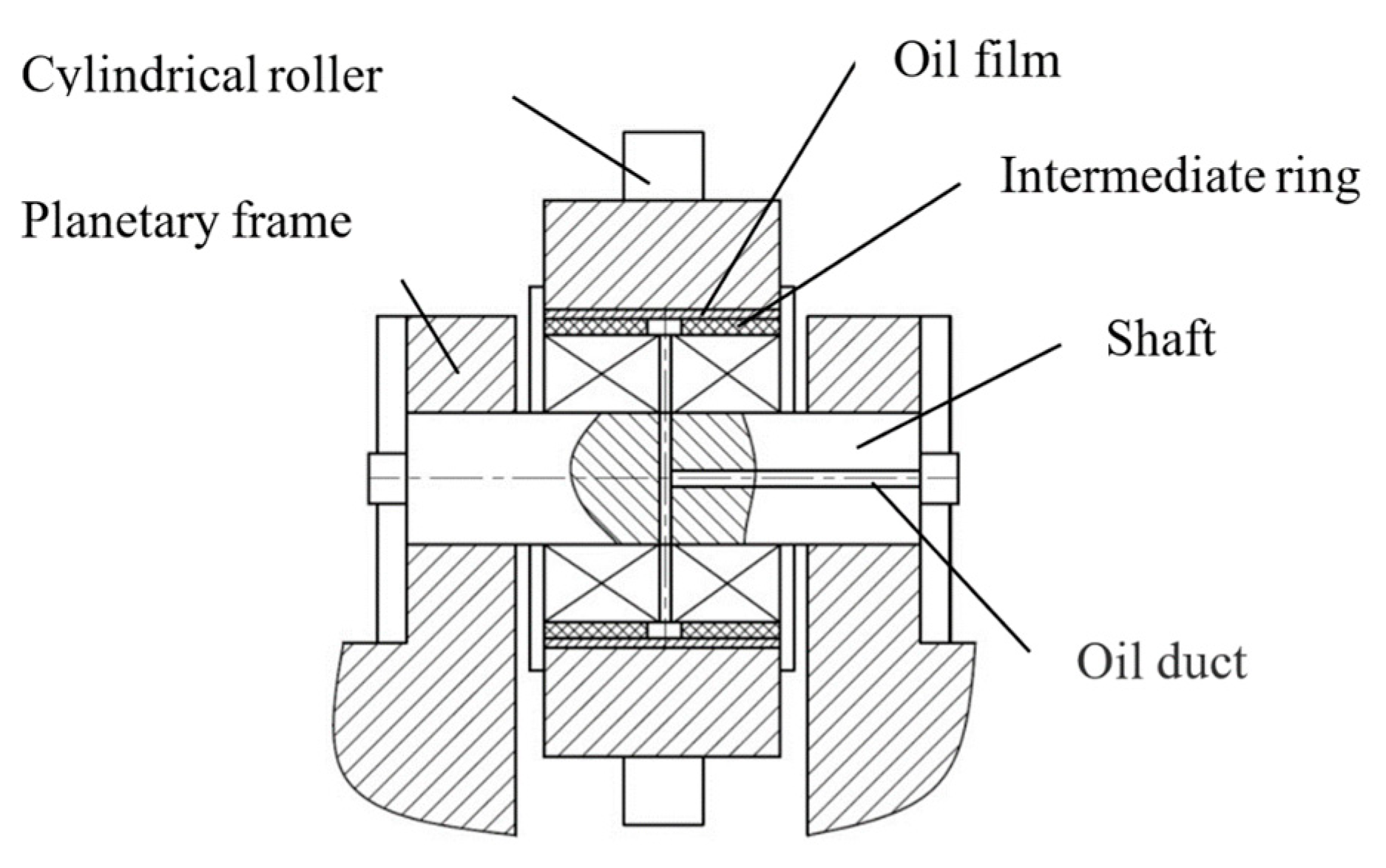 Lubricants 11 00161 g002 Lubricants 11 00161 g002