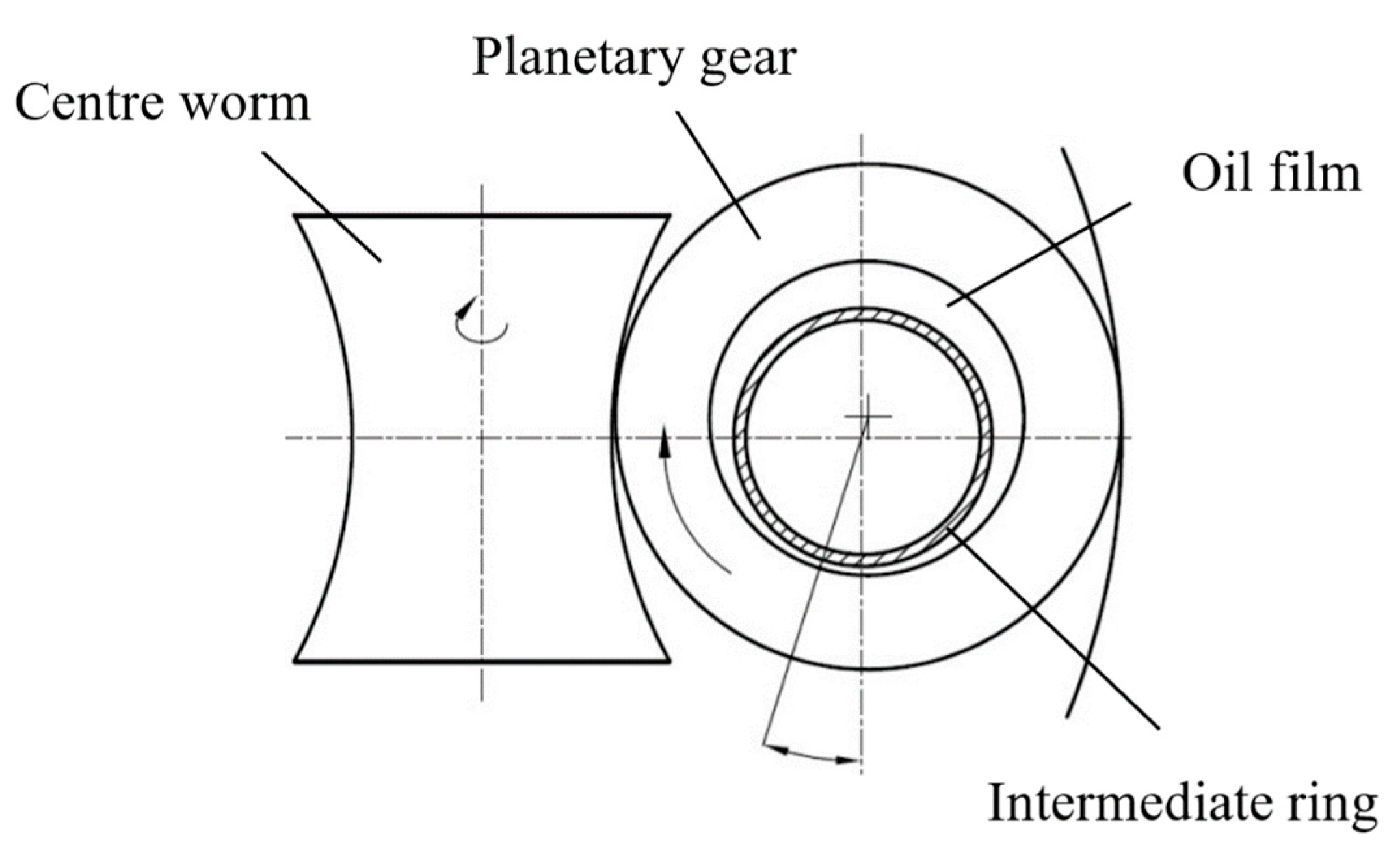 Lubricants 11 00161 g003 Lubricants 11 00161 g003