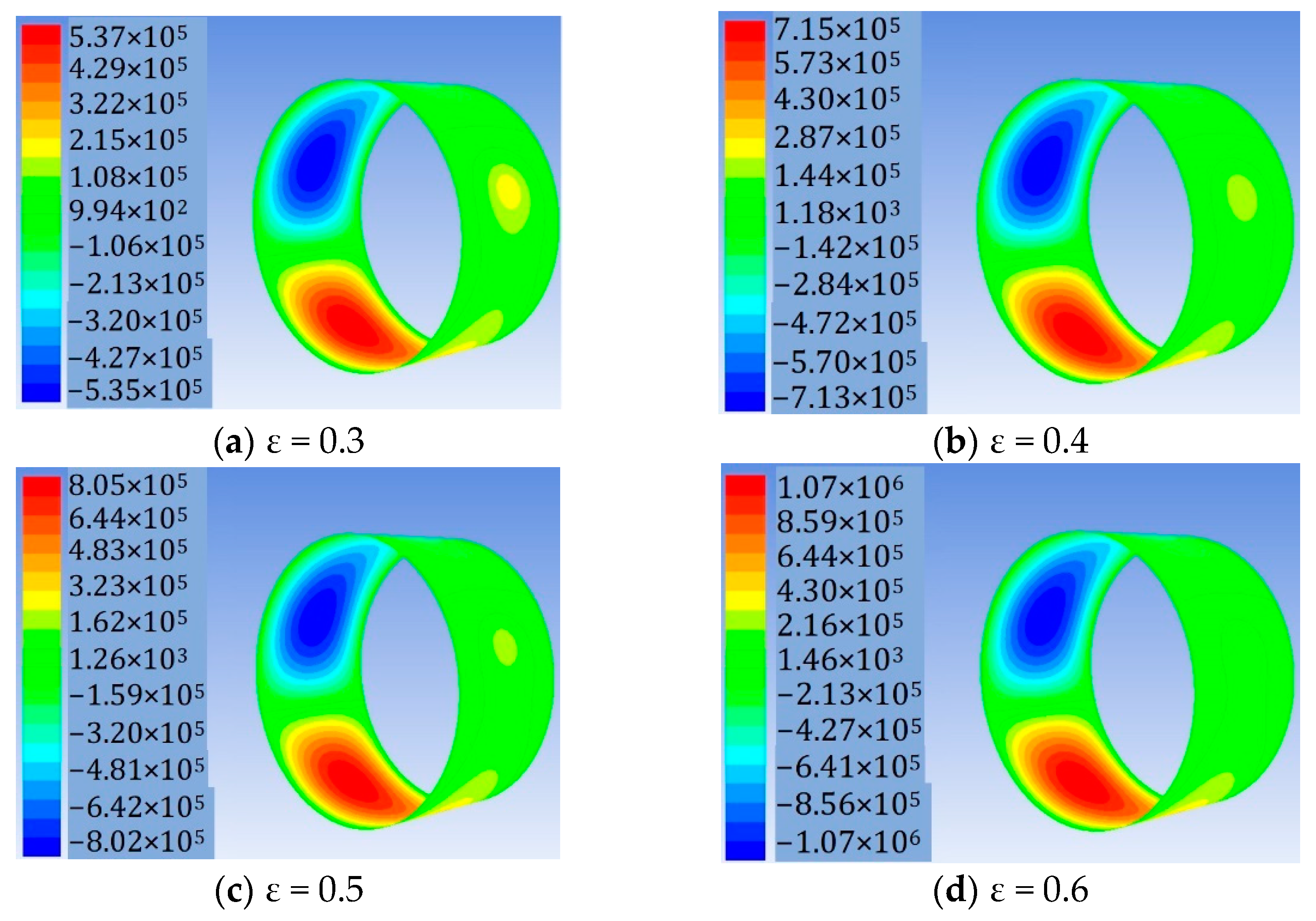 Lubricants 11 00161 g006 Lubricants 11 00161 g006