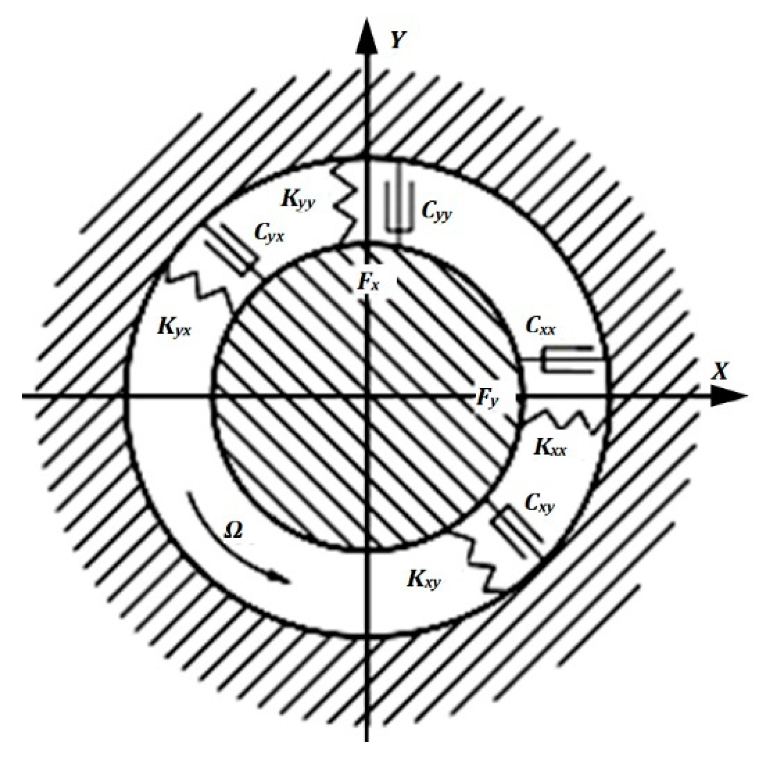 Lubricants 11 00161 g007 Lubricants 11 00161 g007