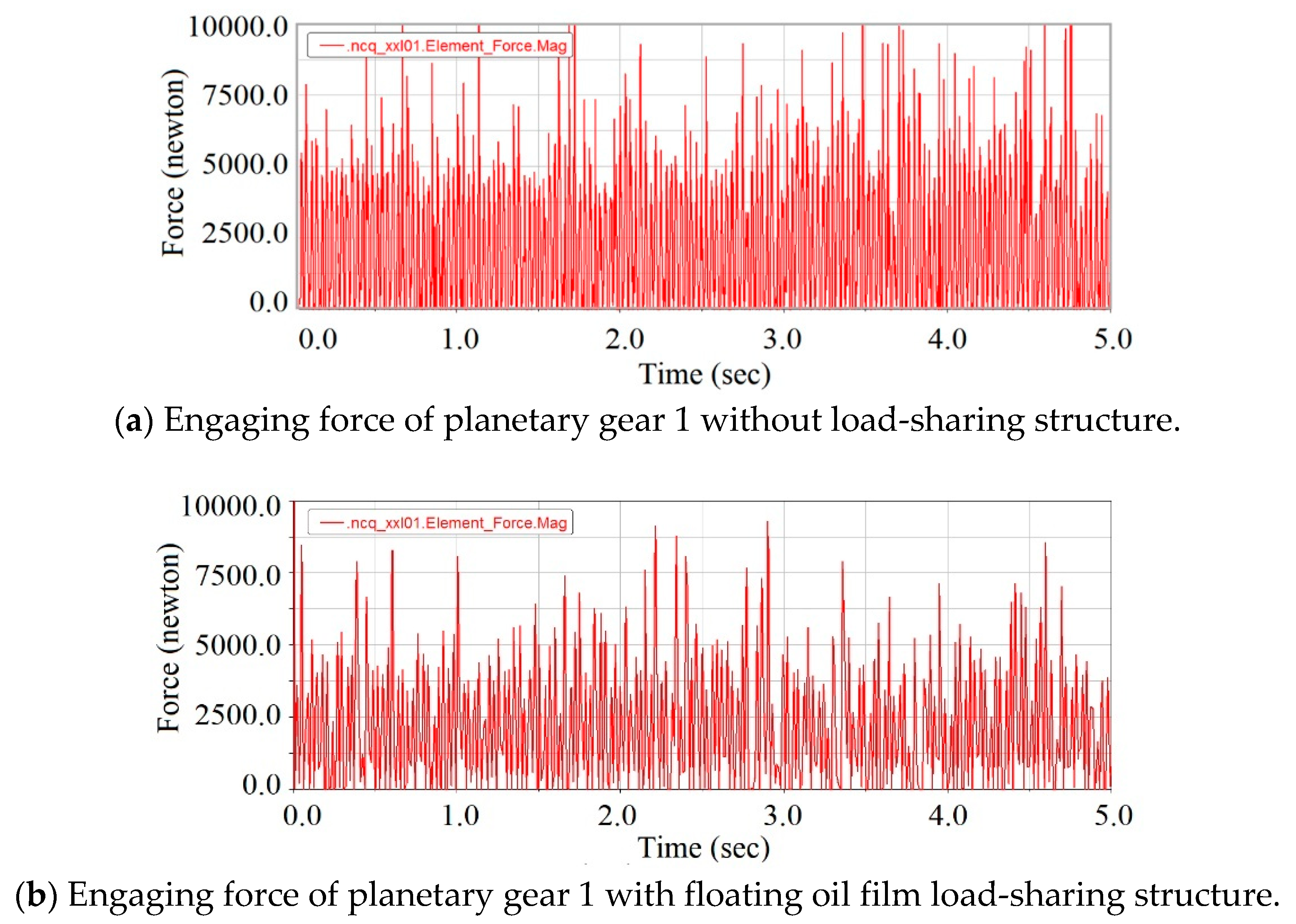 Lubricants 11 00161 g013 Lubricants 11 00161 g013