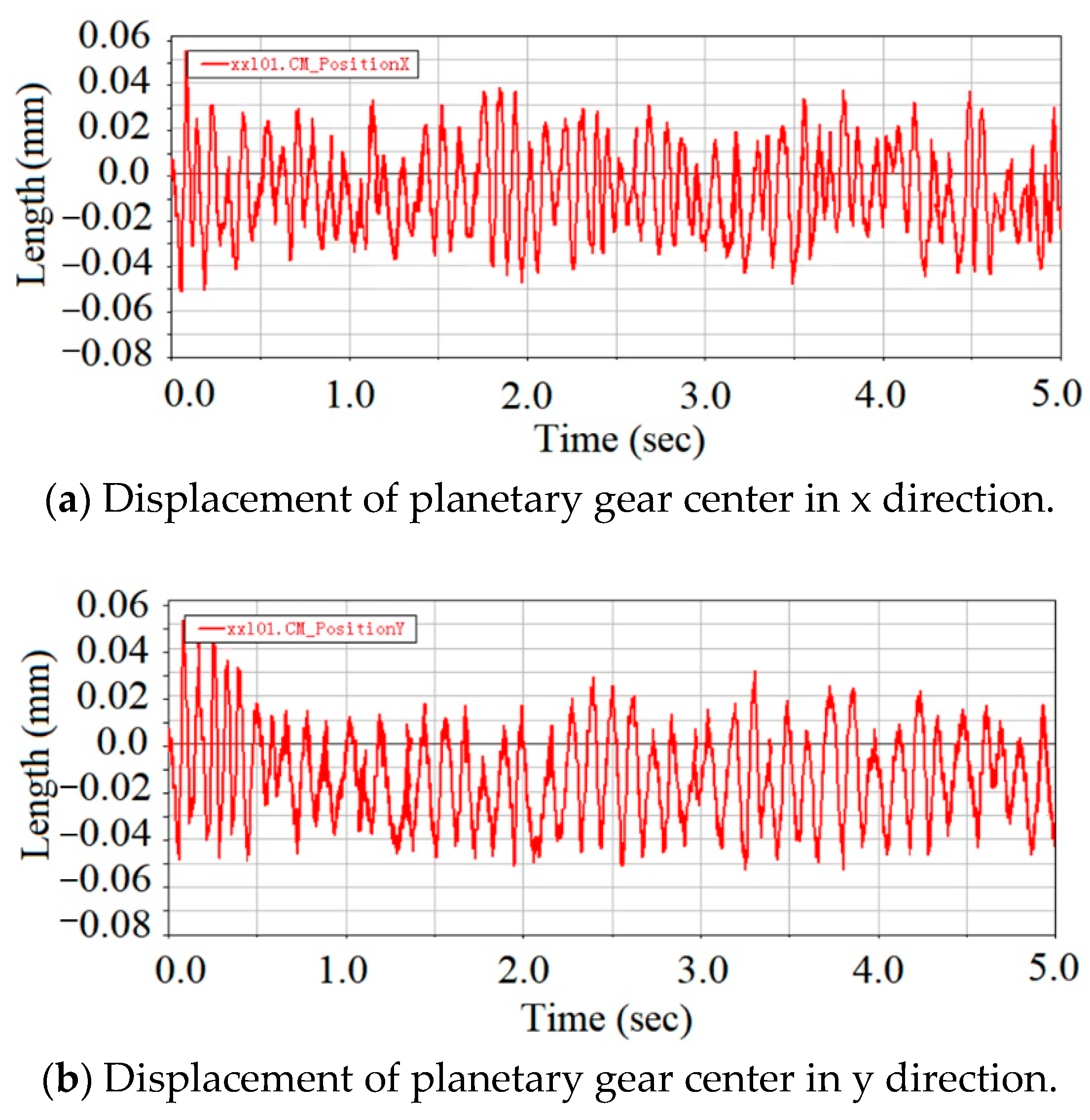 Lubricants 11 00161 g014 Lubricants 11 00161 g014