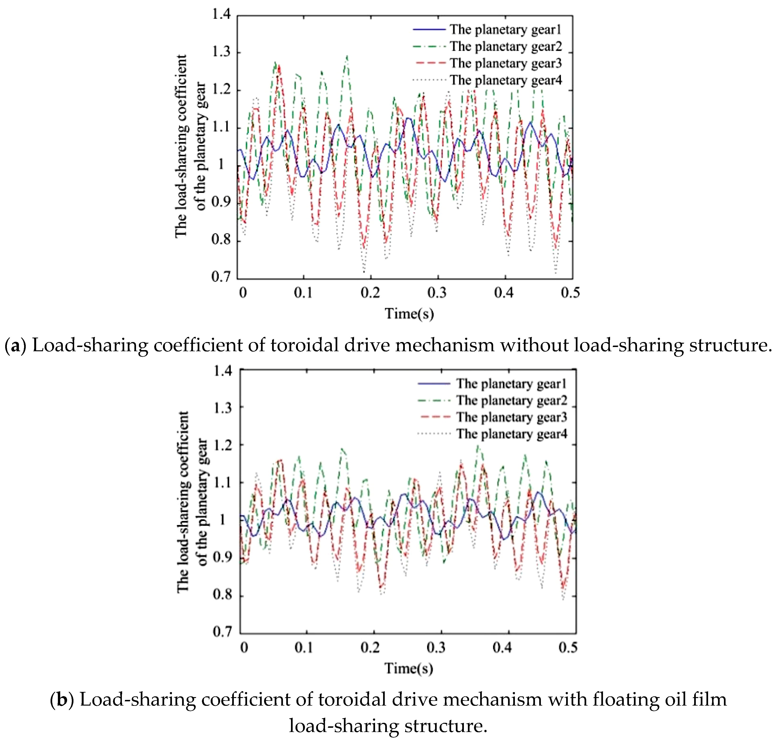Lubricants 11 00161 g016 Lubricants 11 00161 g016